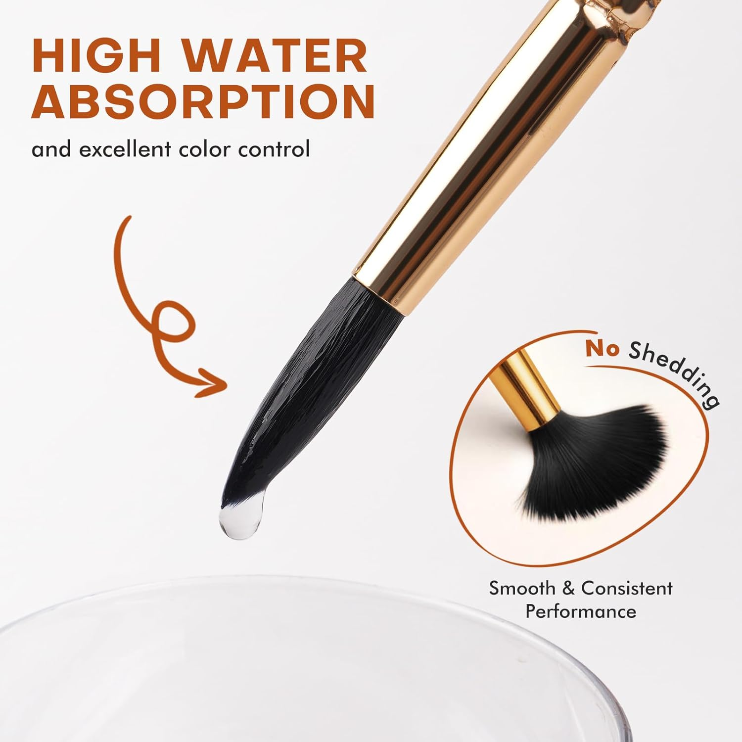 Watercolour Brushes Professional - 10Pcs Synthetic Squirrel Hair Watercolor Paint Brush Set for Artists - Flat, round Pointed, Dagger, Cat'S Tongue Oval Wash for Watercolour, Inks Painting image number 5