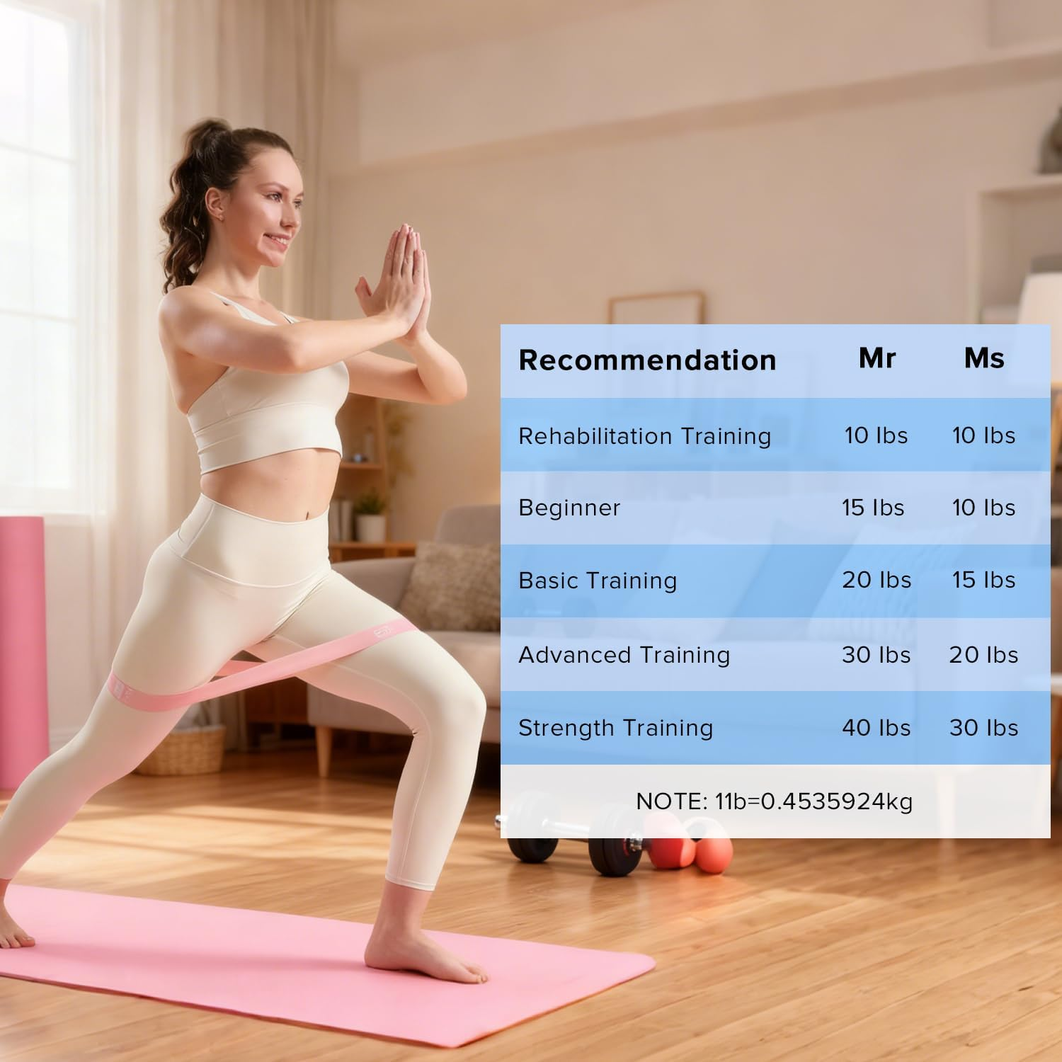 Yakiter Resistance Bands, Set of 5 Rubber Non-Slip Resistance Bands with 5 Different Resistance Levels, Suitable for Exercise, Workout, Physical Therapy, Yoga, Fitness with Carrying Bag image number 5