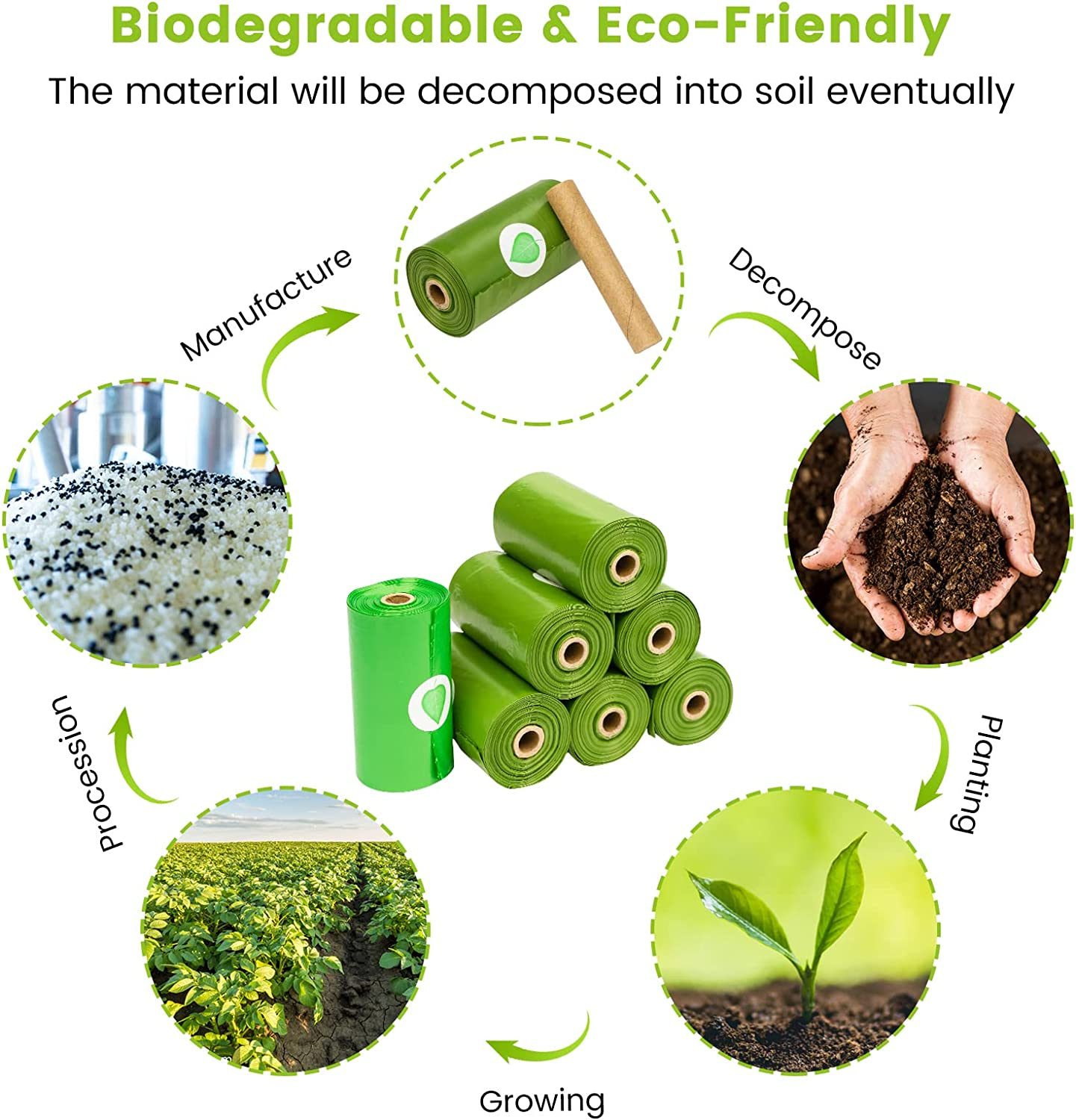 Puppydoggy Dog Poop Bags (10 Rolls,13"X9") Biodegradable Waste Bags Work with Poop Bag Dispenser and Dog Leash Extra Thick Tear Resistant Leak Proof for Walking Travel (150 Bags, Black) image number 5