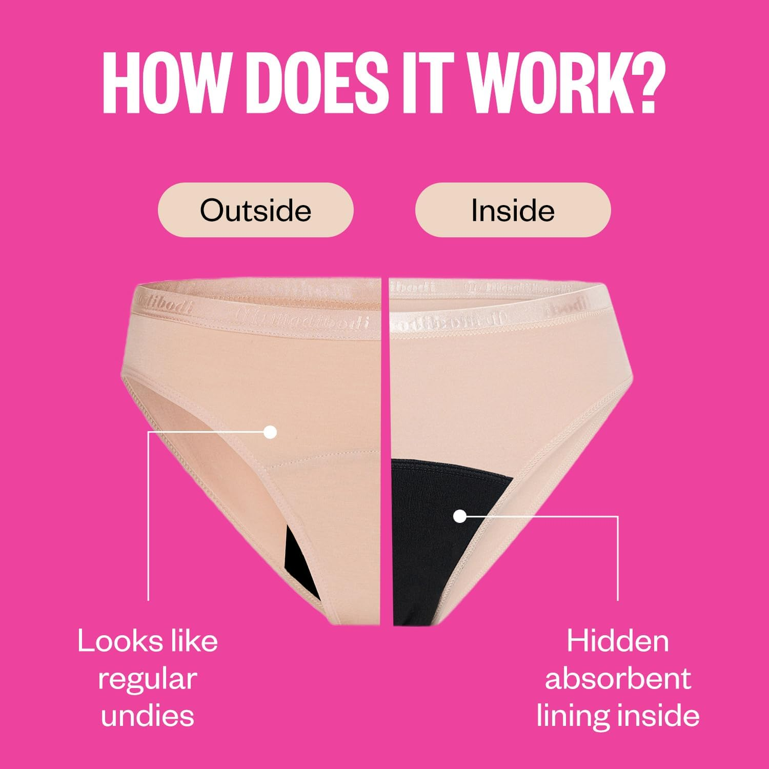 Modibodi Period Underwear Sensual Hi Waist Bikini Leakproof Super-Overnight Absorbency 40Ml image number 6
