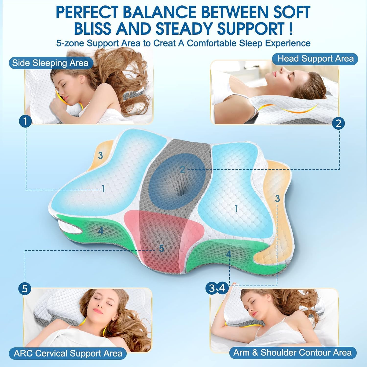 Side Sleeper Cervical Pillow &ndash; Yukaione Ergonomic Memory Foam Neck Pillow for Neck Pain Relief, Contour Orthopedic Design for Side & Back Sleepers, Washable Cooling Cover(Gray-1)