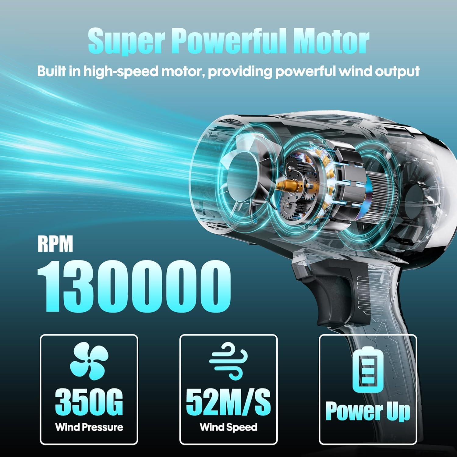 Cordless Leaf Blower, Lightweight Handheld Turbo Jet Blower 130000 RPM Portable Dust Cleaner with Adjustable Speed for Patio Lawn Care Patio Cleaning Blowing, 2 * 2.0Ah Battery Powered image number 1