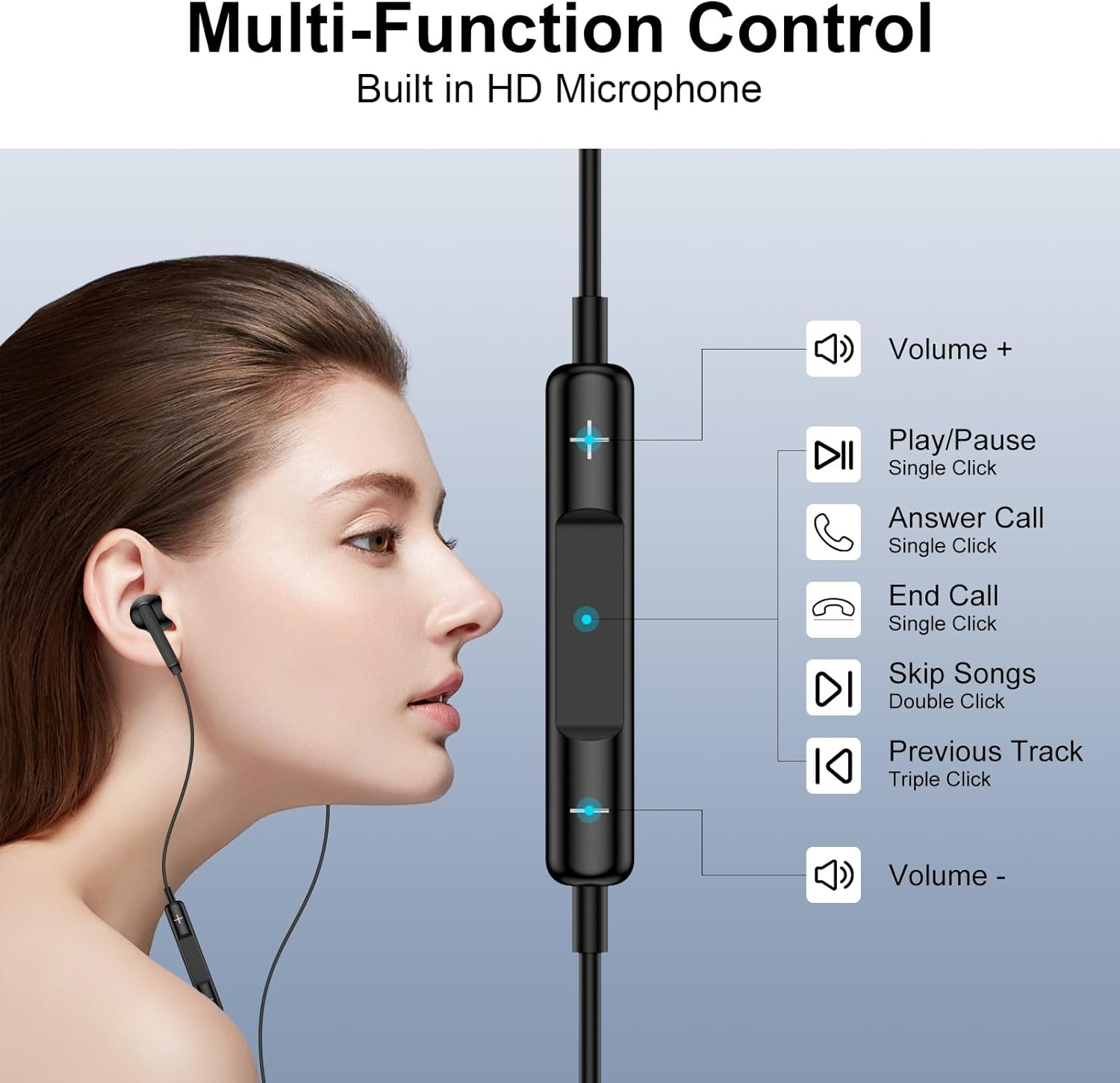 USB C Headphones with Cable for Iphone 16 16E 15 Pro Max Plus, Type C In-Ear Headphones with Microphone Earphones USB C for Samsung Galaxy S25 Ultra S24 S23 FE S22 S21 S20 A15 A16 A26 A35 A36 A54 A55 image number 3