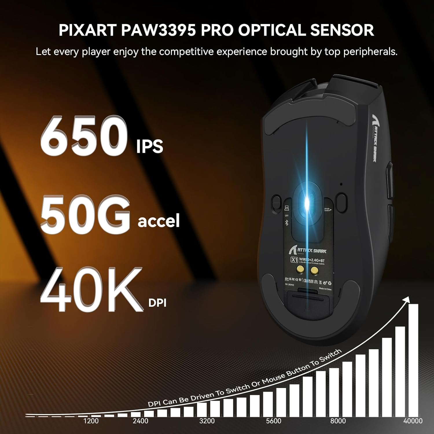 ATTACK SHARK X1 Superlight Wireless Gaming Mouse with RGB Magnetic Charging Dock, BT/2.4G/USB-C Wired Gaming Mouse, PAW3395PRO Sensor, 40000DPI, Office Mice for PC, Mac, PS5, Xbox - Black - Red image number 3