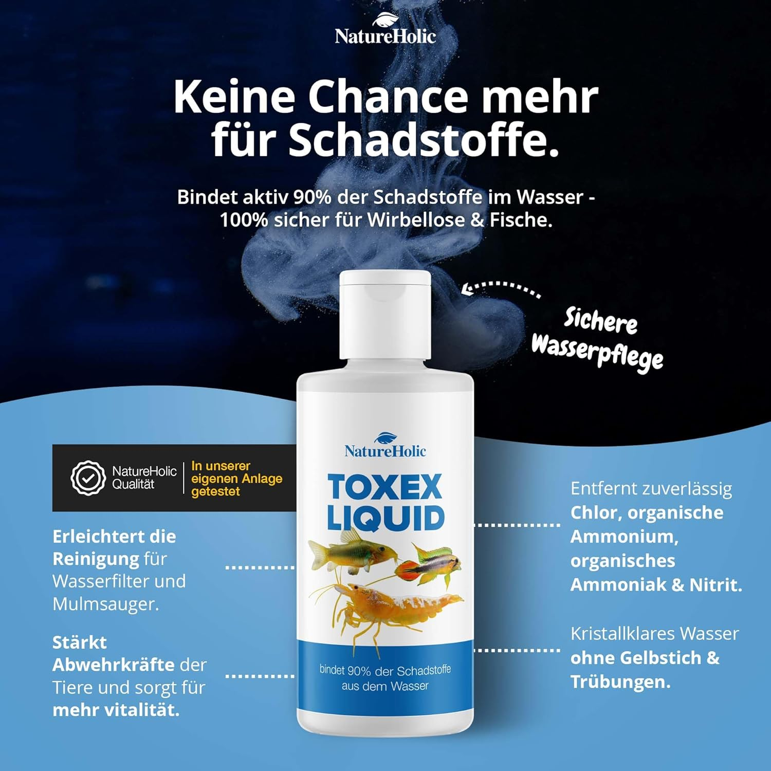 Natureholic - Crusta Toxex Liquid I Water Conditioner I Removes Organic Pollutants I Binds Heavy Metals I Makes the Water Crystal Clear I 125Ml image number 2