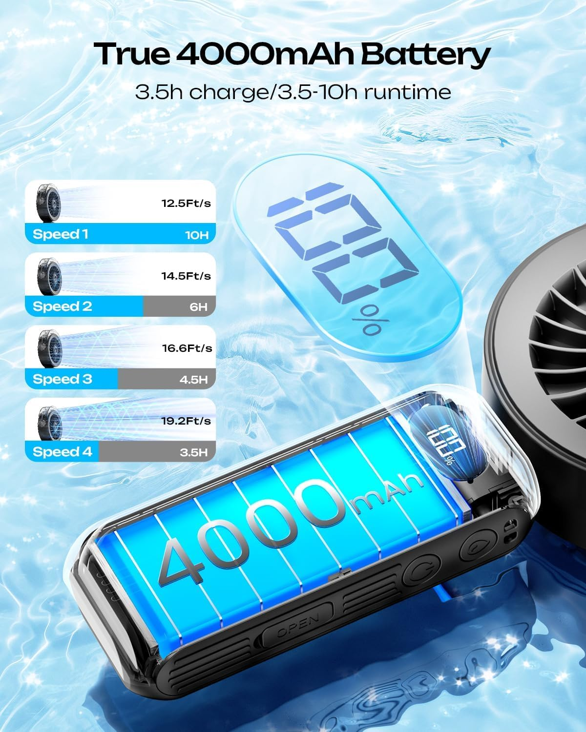 Handheld Misting Fan Portable, Powerful High Speed, Small Personal Rechargeable Cooling Mister Fan Water Spray Mist, 4000Mah Battery Operated for Travel Indoor Outdoor Hand Desk (Black) image number 5