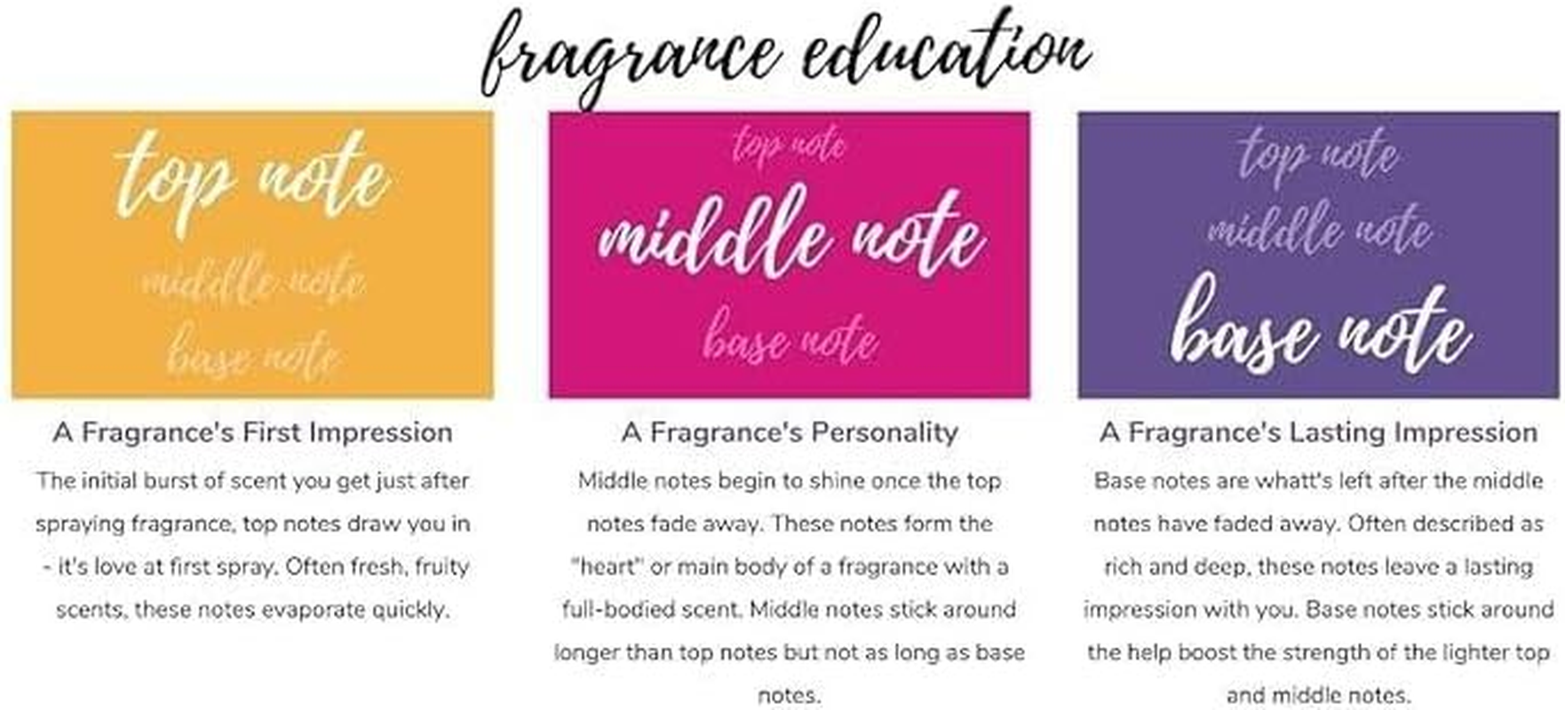 Body Fantasy Pink Vanilla Kiss Body Spray, 94 Ml (Pack of 1), 400-2507