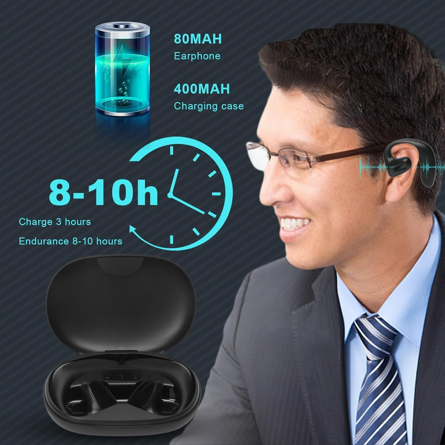 Jectse Open Ear Headphones, Music Calling TWS Bluetooth 5.3 Air Conduction Wireless Earbuds, Real-Time Translation for 150 Languages & Accents, for Business, Meeting, Travel, Black - Black image number 5