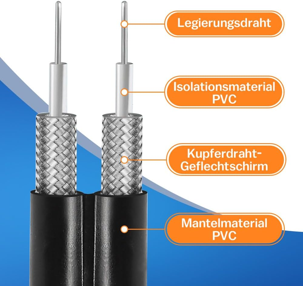 14 M Antifreeze Heating Cable with Thermostat and Temperature Display, 230 V Heating Cable, Pipe Heating 16 W/M for Water Pipes, Waterproof Heat Transfer Heating Cable for Pipes image number 6