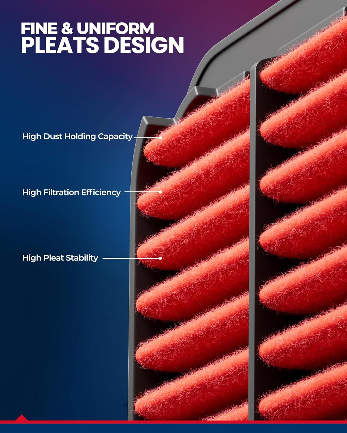 KAX Premium Engine Air Filter, CA12052 Replacement for Honda HR-V HRV 2016 2017 2018 2019 2020 2021 2022 1.8L, Advanced Air Filter Media, Increased Acceleration image number 2