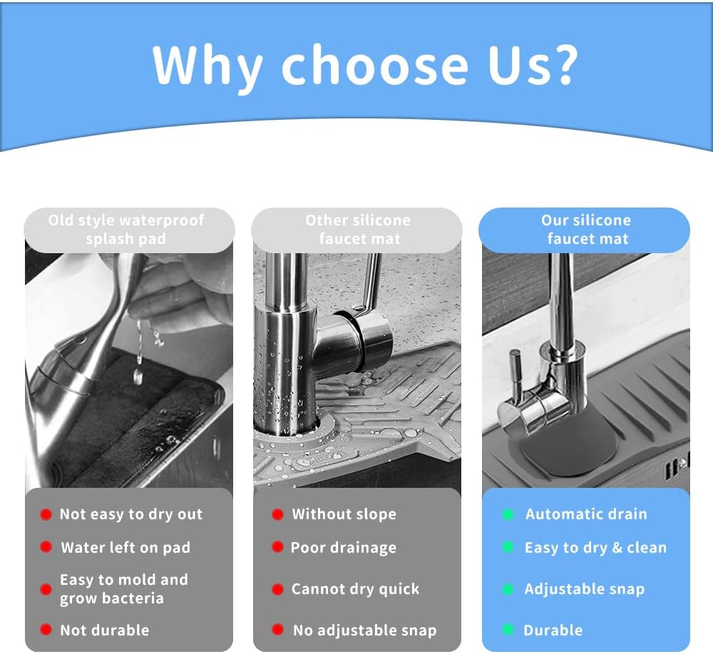 Silicone Faucet Splash Guard, Kitchen Faucet Sink Splash Guard, Sink Protectors for Kitchen Sink, Silicone Non-Slip Drainer Pad Drying Mat for Kitchen (Black) image number 2