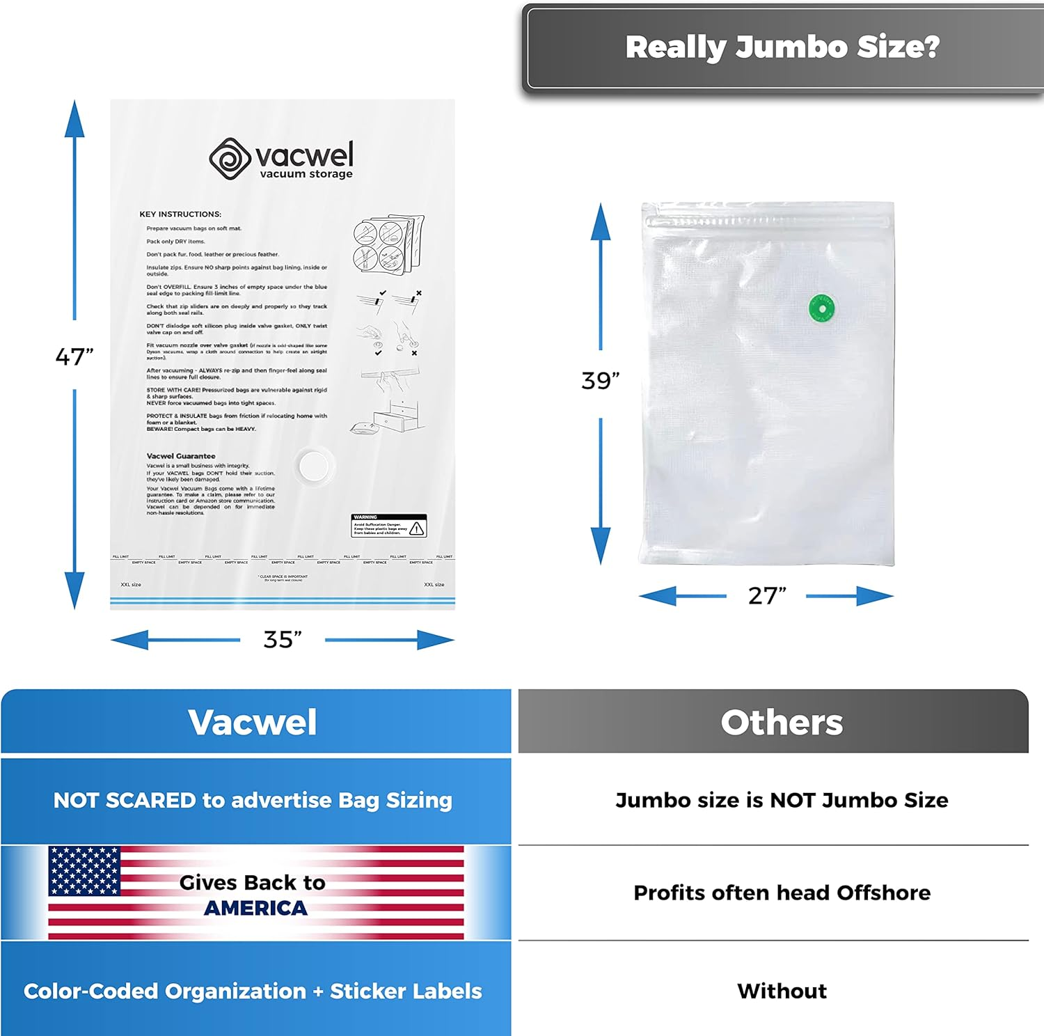 Jumbo XXL Vacuum Storage Bags, 47 X 35 Space Saver Bags for Clothes, King Comforters or a Small Mattress, Thick & Strong XXL Size image number 6