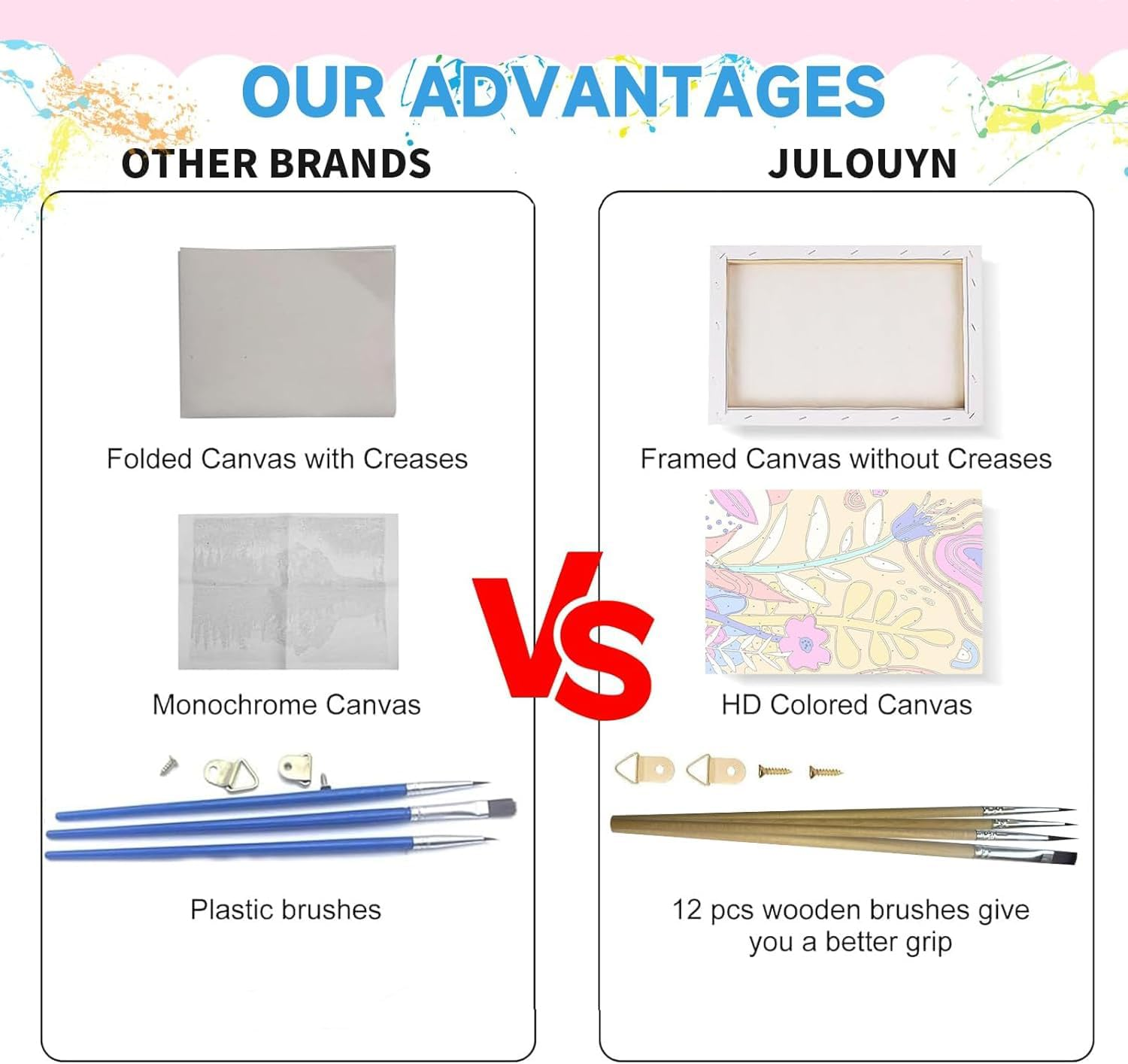 4 Pack Paint by Numbers Kit for Adults with Framed, Simple Flowers Easy Paint by Number Kits on Canvas with Wooden Easel, Floral Painting by Numbers for Beginner Gift Home Decor 8X12 In image number 1