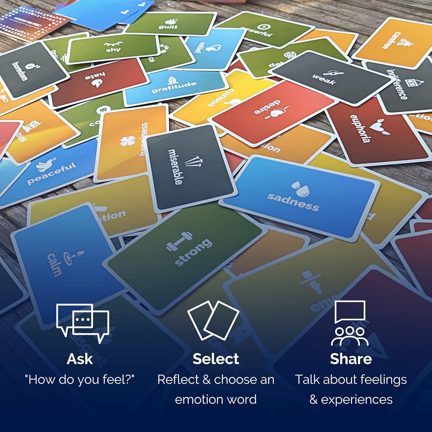 Metafox Emotions Cards | How Do You Feel? | 60 Pleasant & Unpleasant Emotions & 8 Methods Cards | for Emotional Intelligence, Coaching & Therapy - English image number 3