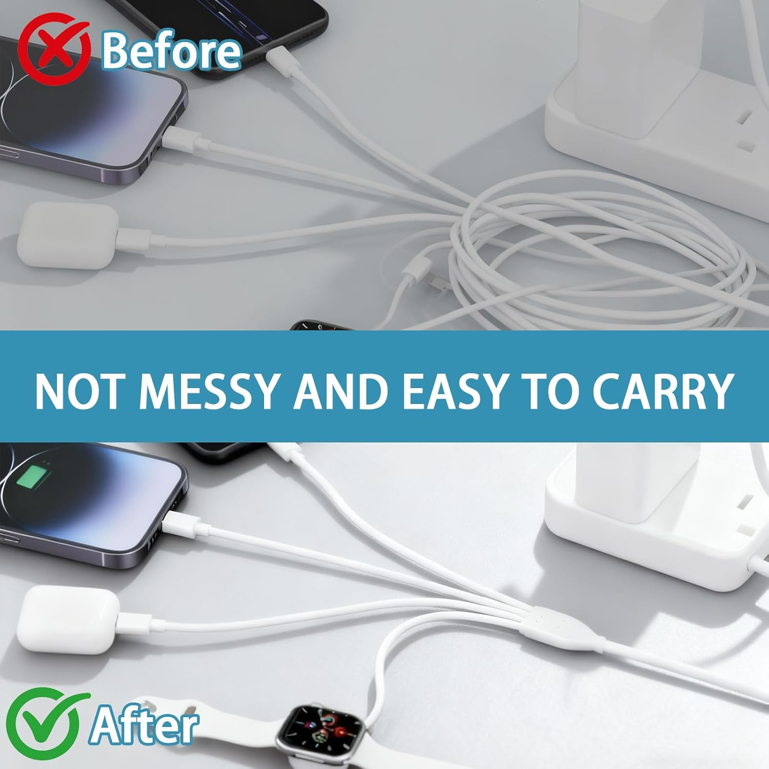 4 in 2 Multi Charging Cable, Fast Charger round Double Lightning Head Compatible with Apple Watch Charger,Iphone Charger USB C,Iphone 15 14 13 12 11 Lightning and USB C Models, Samsung Phone (White) image number 6