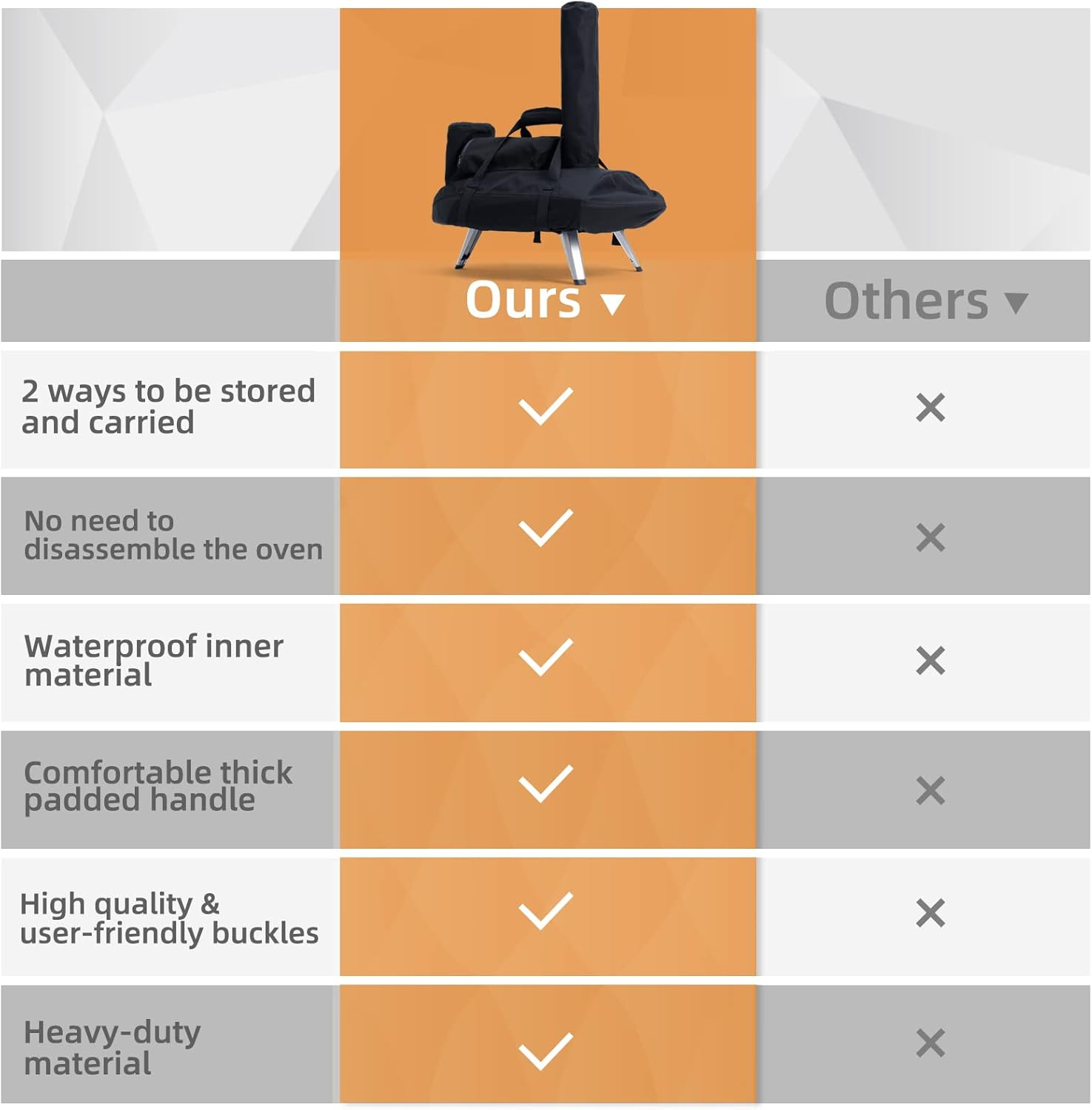 NOELIFE NOELIFE image number 1