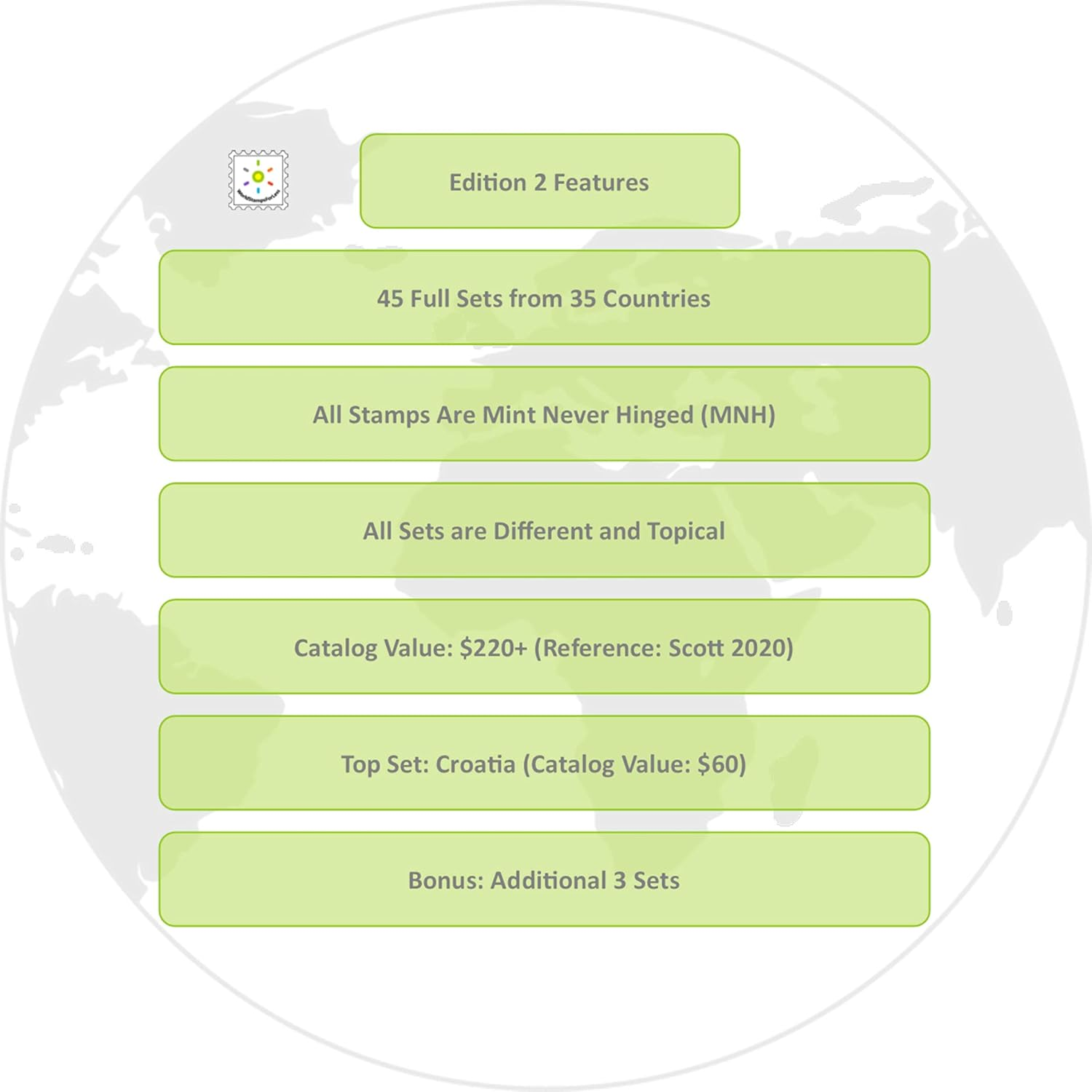 Sondeli Worldwide Stamp Collection Mint (MNH) (Edition 2) image number 1