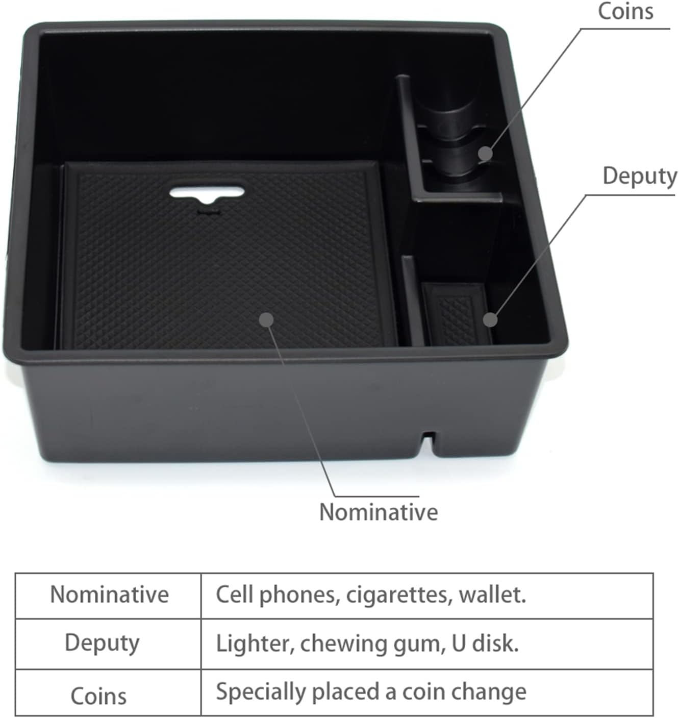 AUTOXBERT Center Console Organizer Tray Armrest Storage Box for Toyota Fortuner Hilux 2004-2015 image number 3