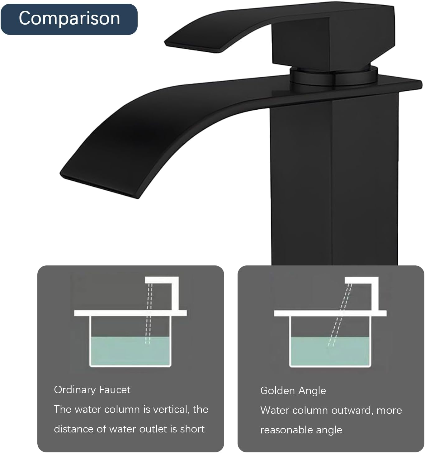 Basin Mixer Tap - Bathroom round Waterfall Tap Faucet - Kitchen Sink Tap Faucet Brass (Chrome) (Black) image number 6