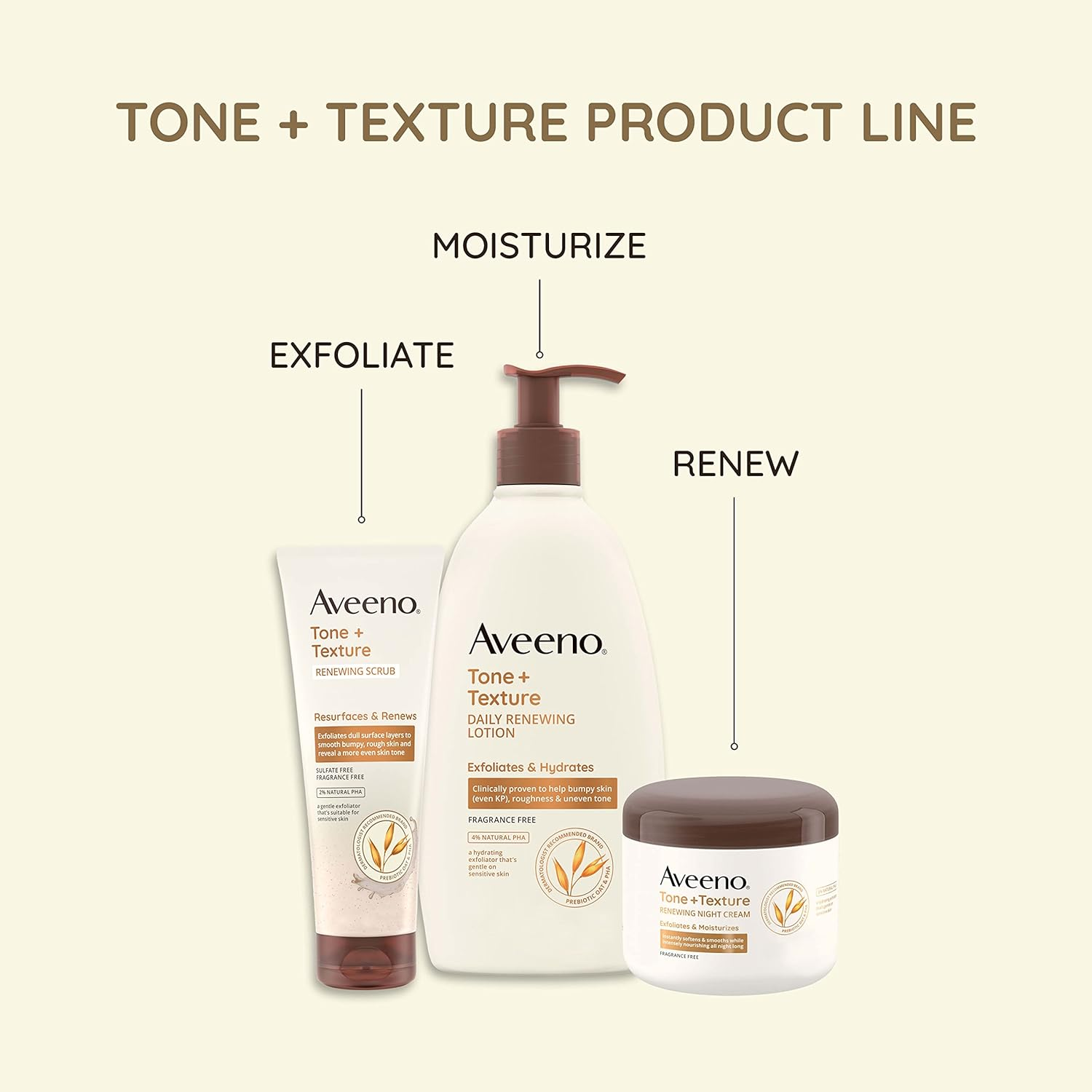 Aveeno Tone + Texture Renewing Body Night Cream with Prebiotic Oat, Gently Exfoliates & Moisturizes Sensitive Skin, Instantly Softens & Smooths & Intensely Nourishes, Fragrance-Free, 8 Oz image number 2
