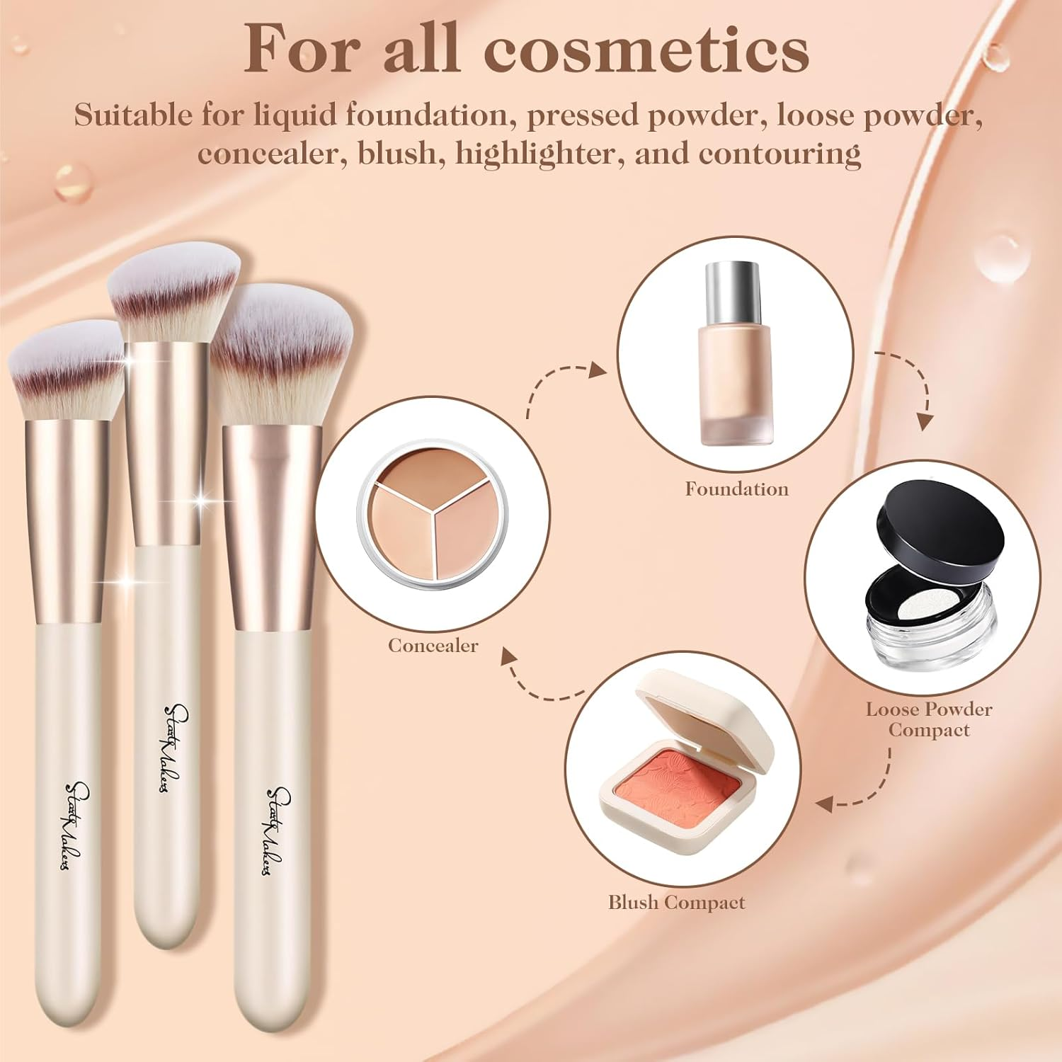 START MAKERS 3PCS Makeup Brushes Foundation Contour Conceal Makeup Brush Set, Slanted Foundation Brush, Angled Kabuki Brushes for Blending with Liquid, Cream and Powder Makeup image number 1
