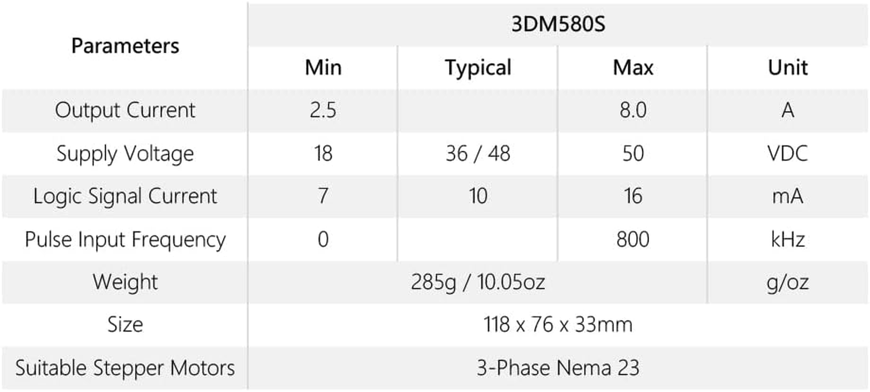 Cloudray 3-Phase Stepper Motor Driver 3DM580S 1.0-8.0A 18-50VDC for CNC Nema 17, 23, 24 and 34 Stepper Motor image number 2