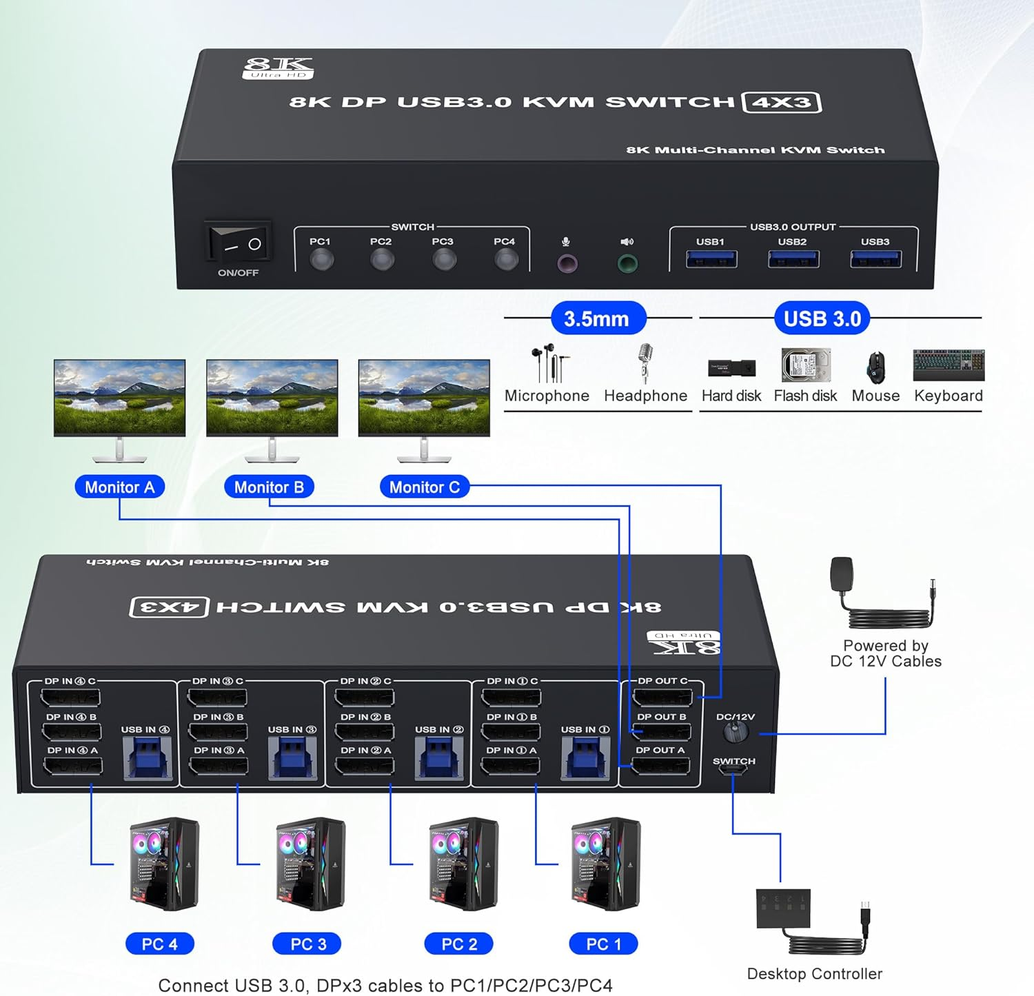 8K@60Hz Displayport KVM Switch 3 Monitors 4 Computers 4K@144Hz, DP 1.4 KVM Switch Triple Monitor for 4 Computer with Audio and 3 USB 3.0 Ports, KVM Triple Monitor Keyboard Mouse Switcher image number 3