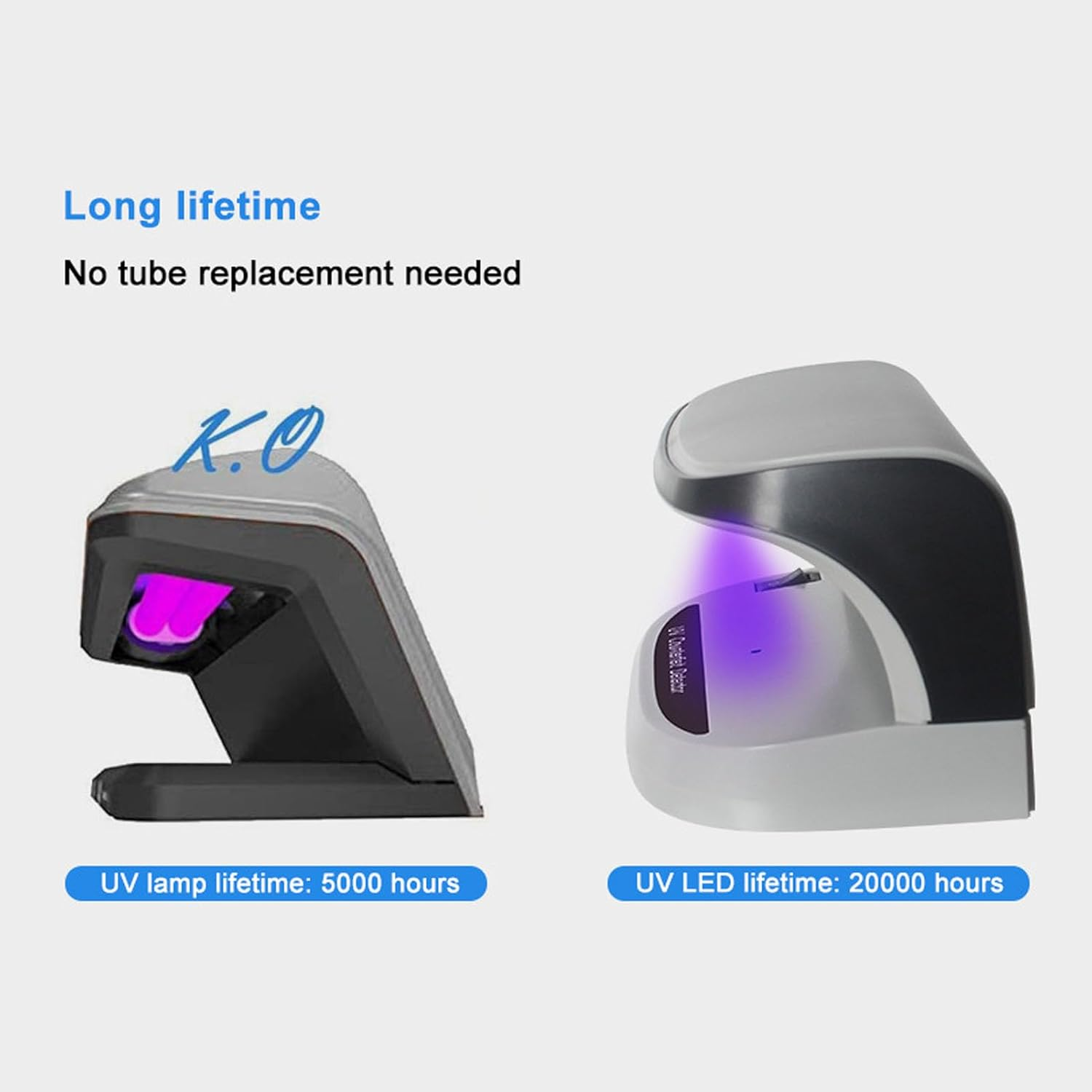 UV Counterfeit Bill Detector,Uv Counterfeit Bill Money Detector, Automatic on off Currency Detector for Check Passport Credit Card, 365Nm Ultraviolet Light image number 1