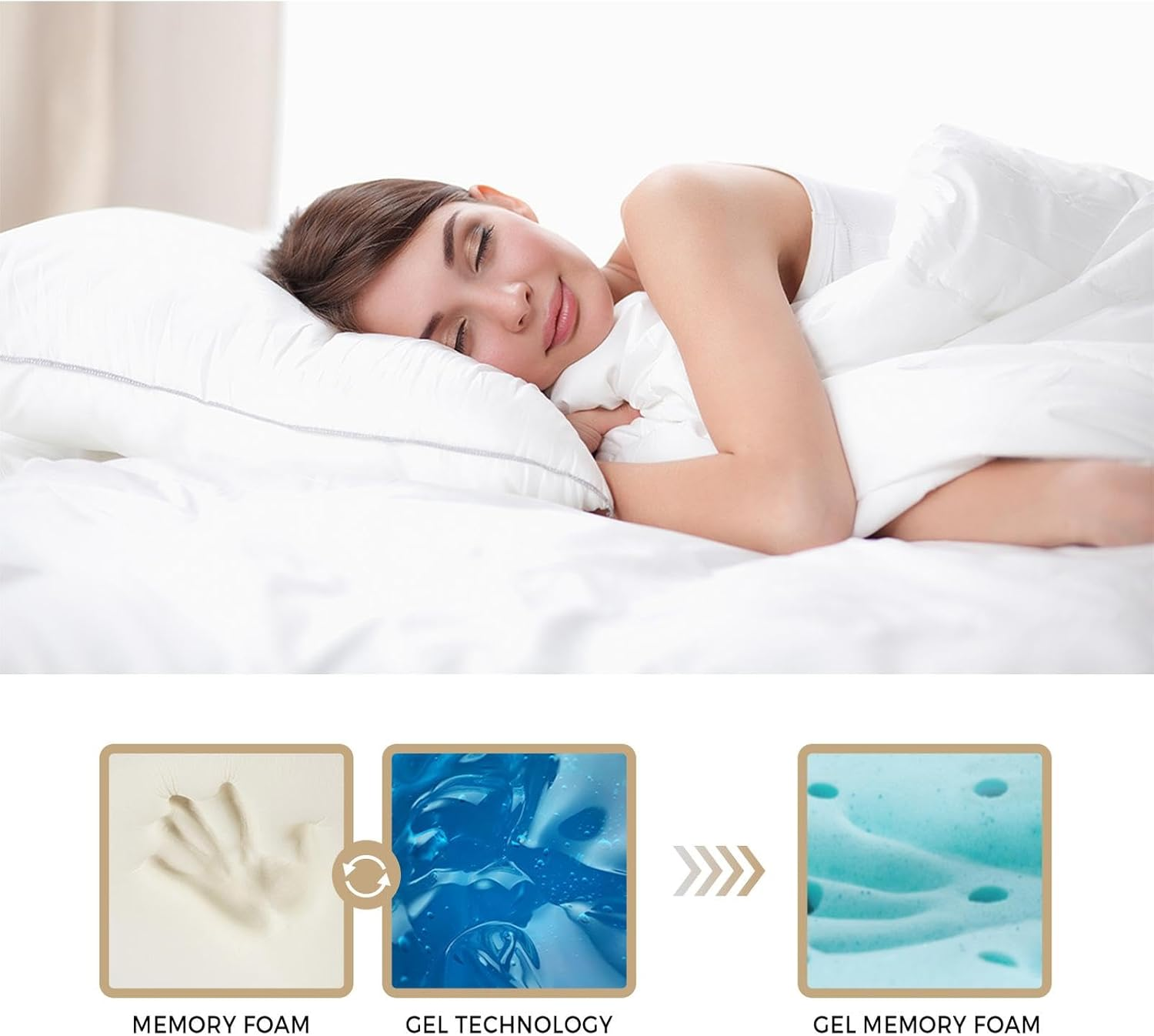Bedra Bedding 34Cm Single Bed Mattress with Cool Gel and Pocket Spring Medium Firm Single Size Mattress image number 2