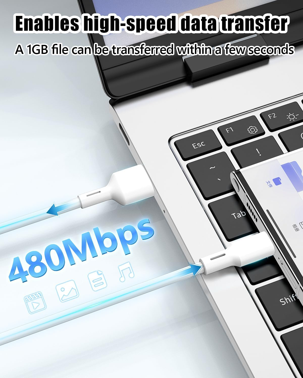 2Pack USB a to USB C Cable Fast Charging Cord Compatible with Iphone 16 15, Galaxy S24 S23 S22 Ultra, Pixel, LG, Motorola Moto, Nokia, Switch, Android Auto (1M) image number 4