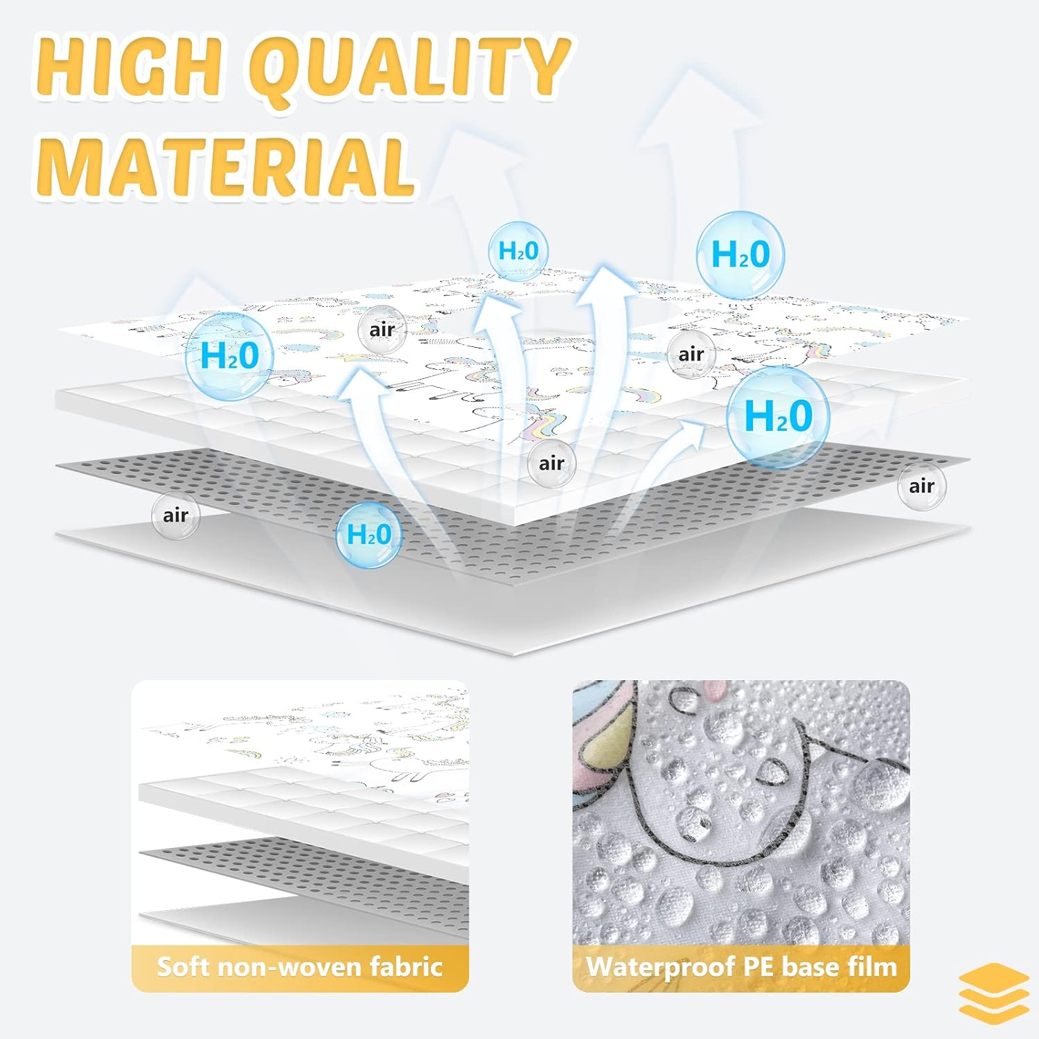 Mimorou 40 Pcs Toilet Seat Covers Disposable for Kids, Toddler, Extra Large, Unicorn Style image number 5