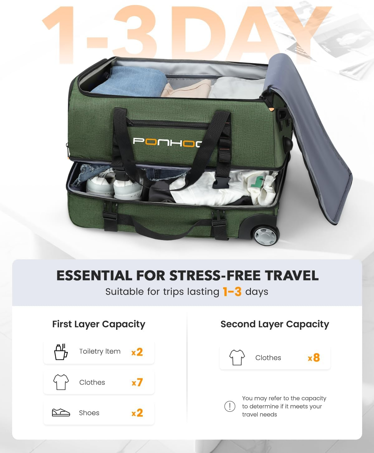 Rolling Duffle Bag with Wheels, Large Travel Duffel Bag with Shoe Compartment, Water Resistant Rolling Wheeled Luggage for Men Women Weekender Overnight Trip, Green, 21 Inch