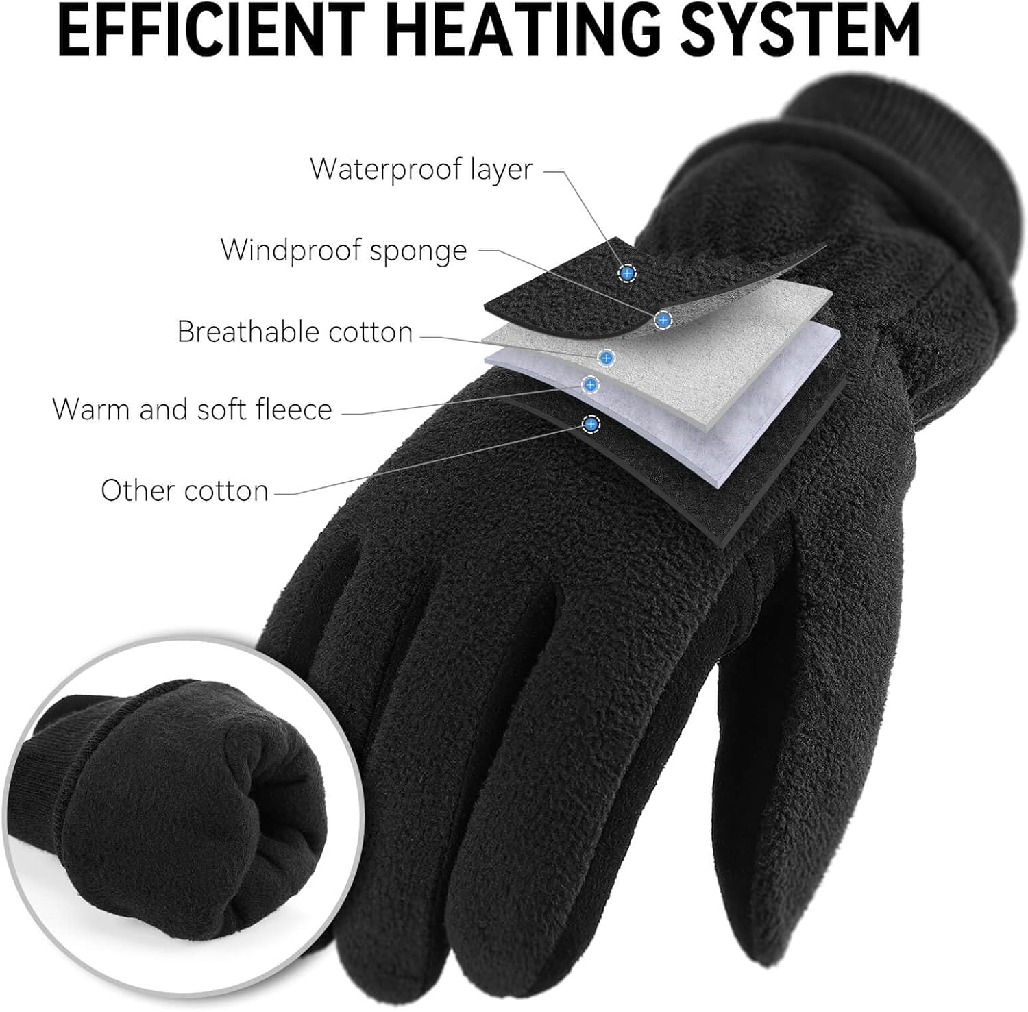 OZERO Deerskin Leather Winter Gloves for Men & Women: Water-Resistant, Windproof Cold Weather Gloves for Driving & Hiking, Warm to -34&deg;C (Black) image number 6