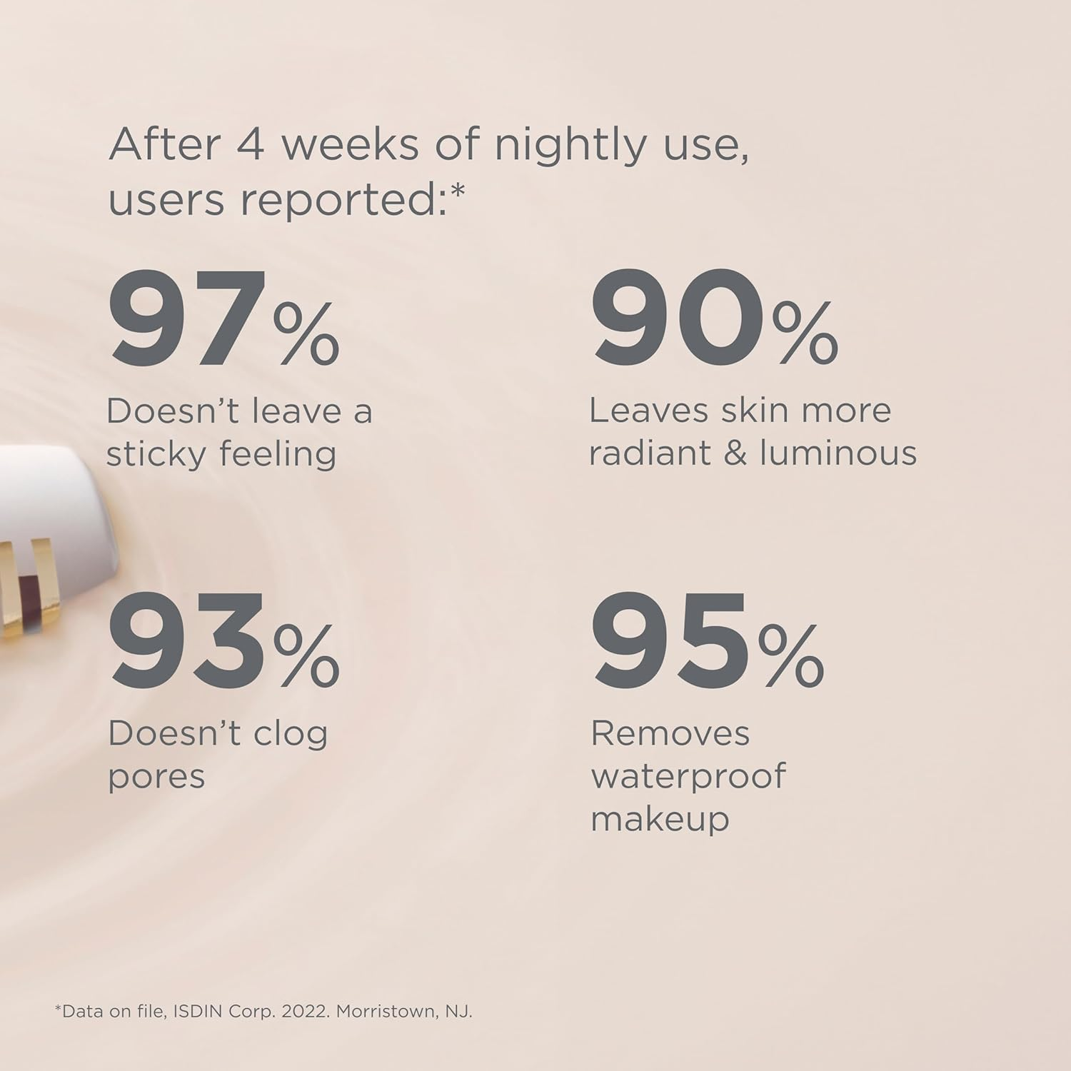 ISDIN CEUTICS Essential Cleansing 200 Ml image number 6