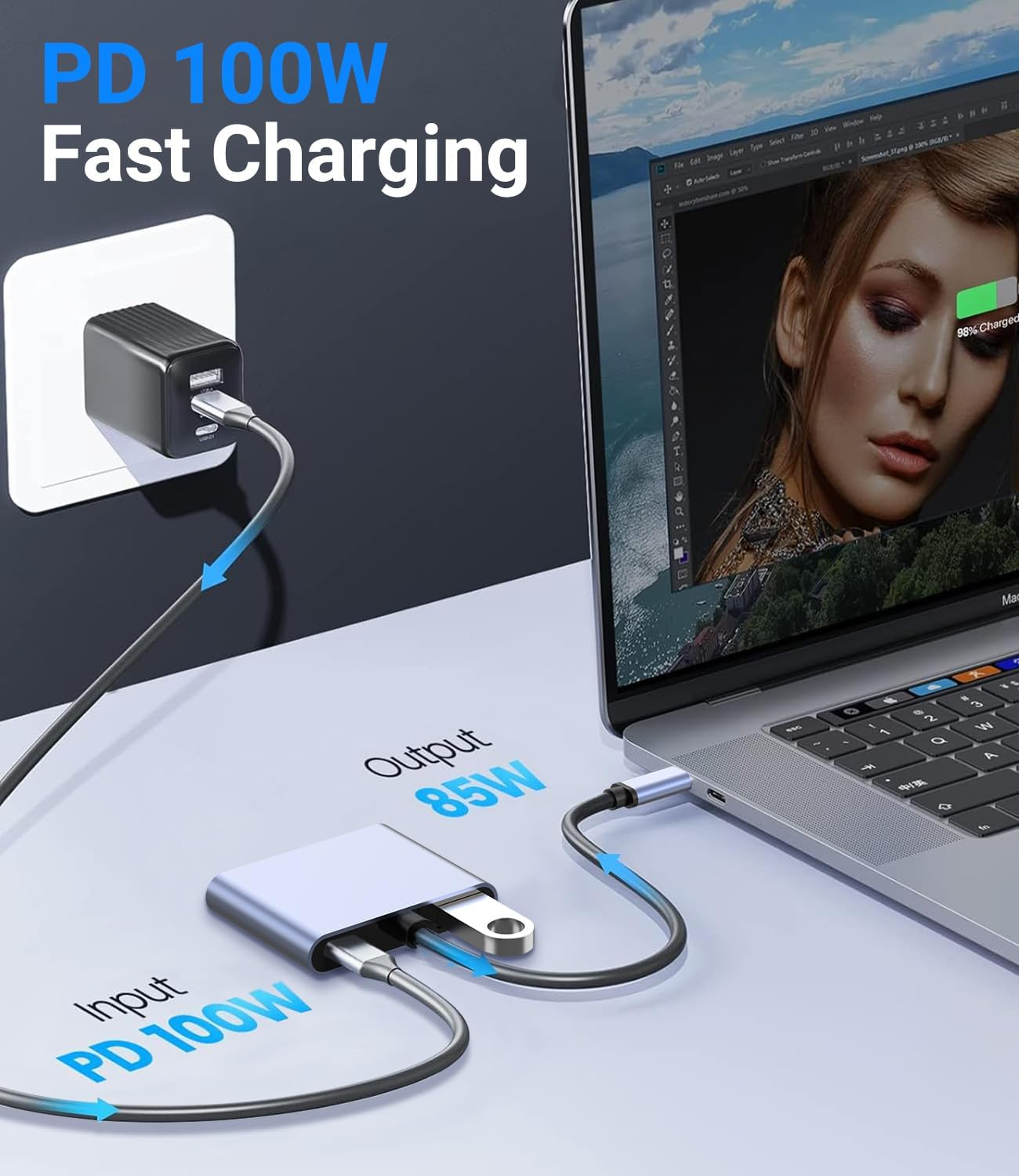 HARIBOL Dual HDMI Adapter for 2 Monitors, 4 in 1 USB C to Dual HDMI Adapter 4K@30Hz with 100W PD Charging, USB-A 3.0 Port, HDMI Adapter for Dual Monitors for Macbook Pro Air, HP, Dell,Iphone 15 Series