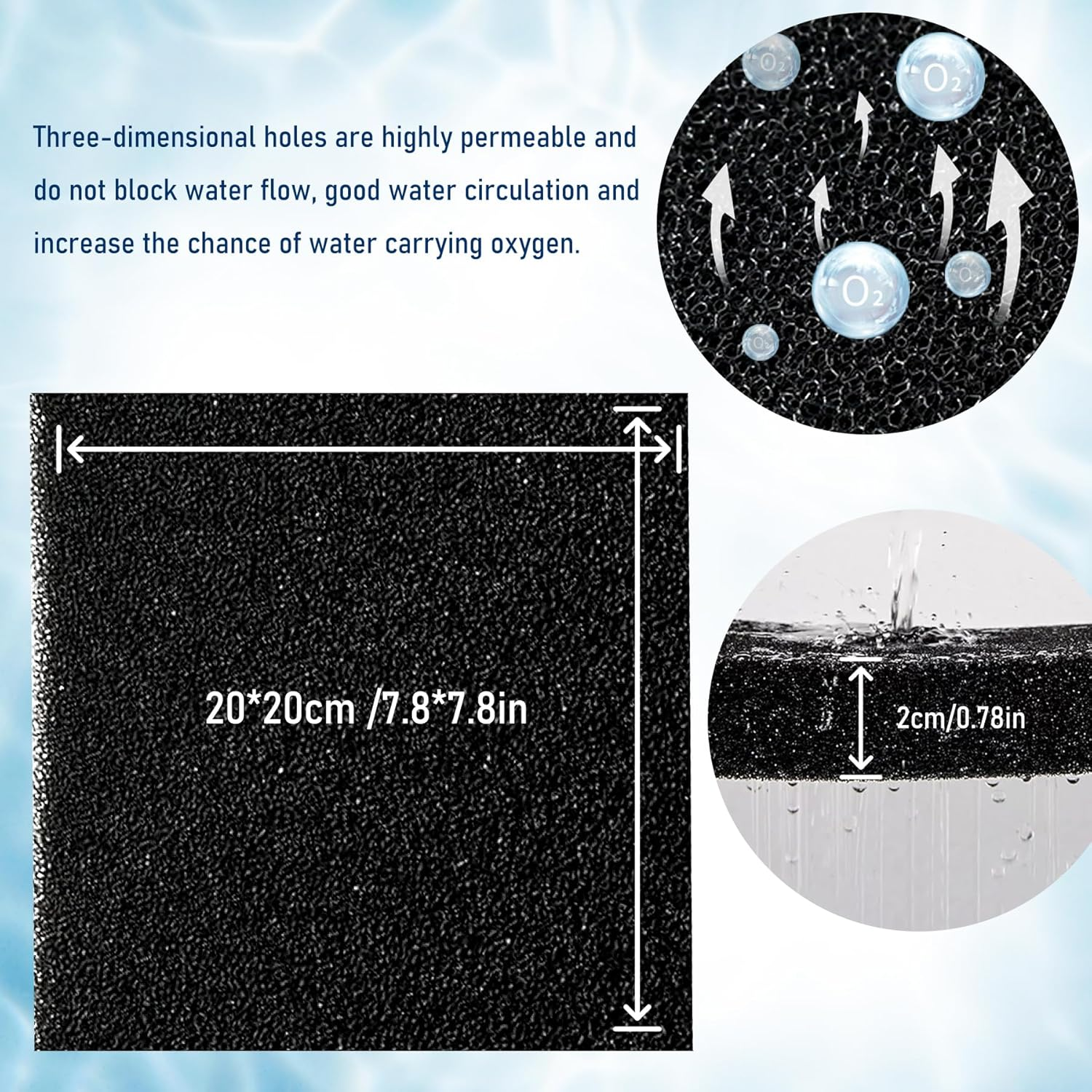 EKIND 1 Piece Aquarium Filter Foam Pad, Cut-To-Size Black Bio Sponge Filter Media Pad for Fish Tank, Durable, High-Efficiency Water Purification（Mesopores, 7.87" X 7.87" X 0.78"） image number 5