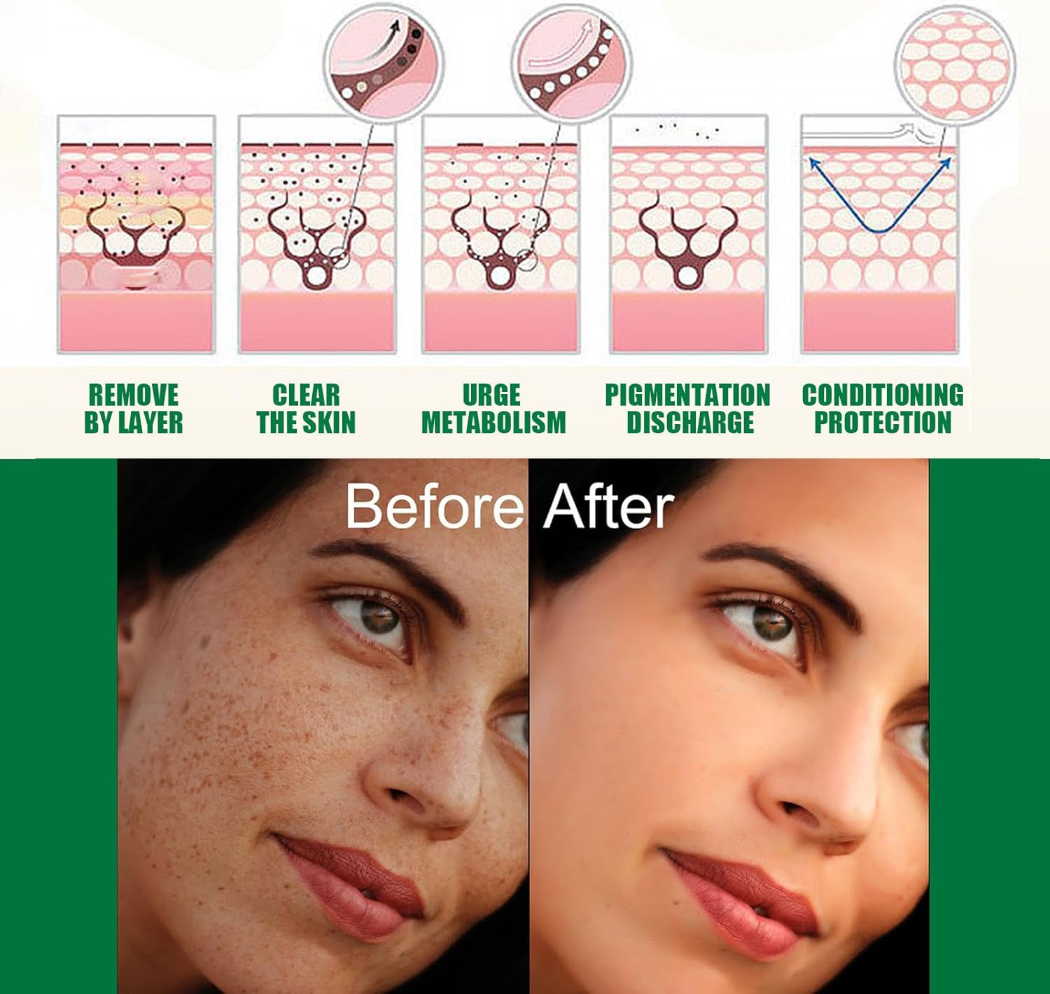 Dark Spot Correcting Glow Serum, Niacinamide Facial Serum for Dark Spot Remover, Brightening Serum for Hyperpigmentation, Hydrating Anti-Aging Face Serum, Moisturizing Skin Care for Uneven Tone (1Pcs) - 1Pcs image number 3