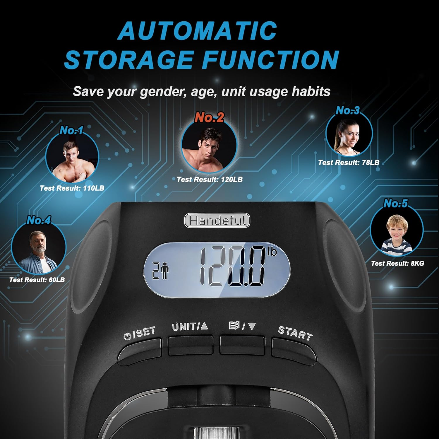 Hand Dynamometer Grip Strength Trainer - 397 Lbs / 180 Kgs Electronic Hand Grip Strength Tester Grip Strengthener Hand Exerciser Meter Digital Hand Grip Training Gauge for Sport Home School Use image number 4