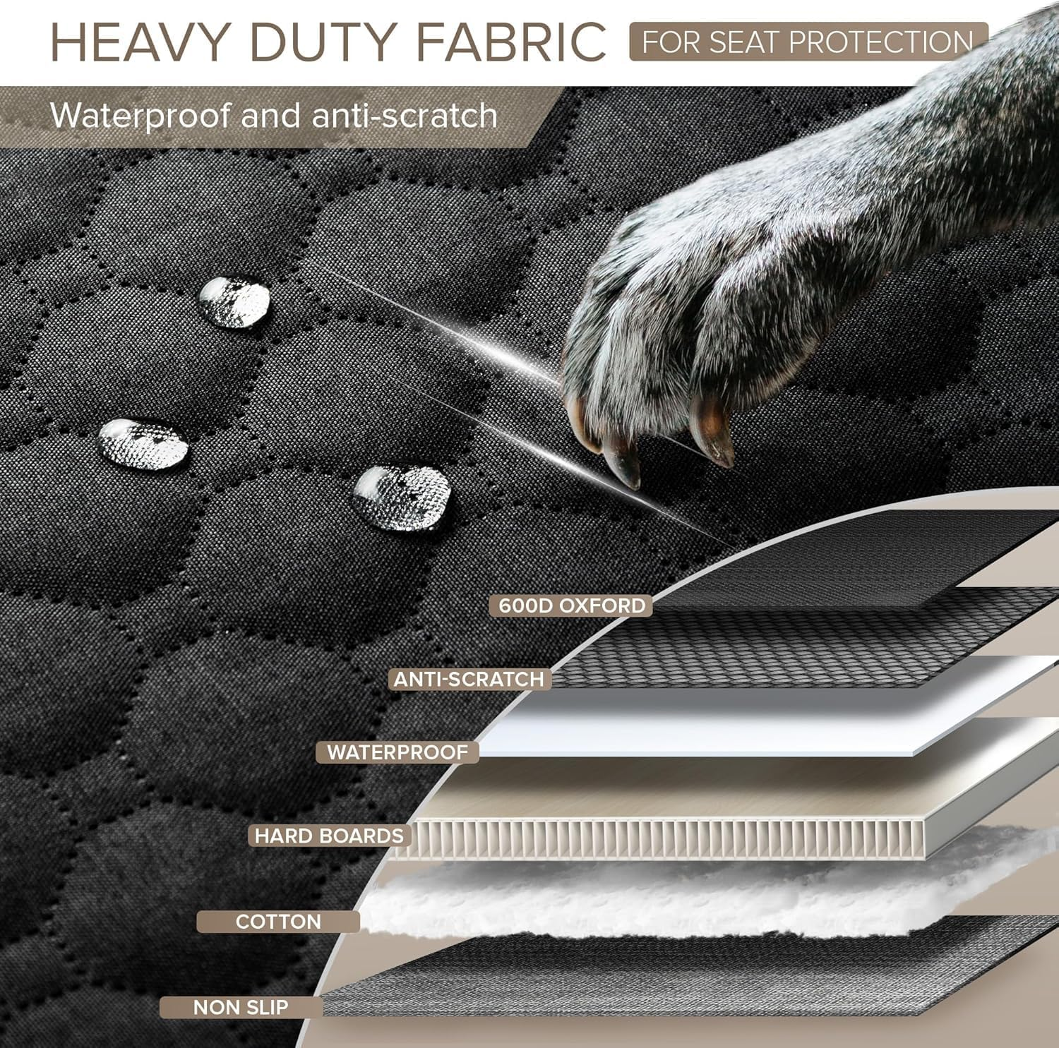 Dog Seat Cover - Hard Bottom Protection - Waterproof - Wear-Resistant, Machine-Washable, Universal Fit, Safety Belt, and Hammock Design for Ultimate Pet Comfort and Safety(Black) image number 6