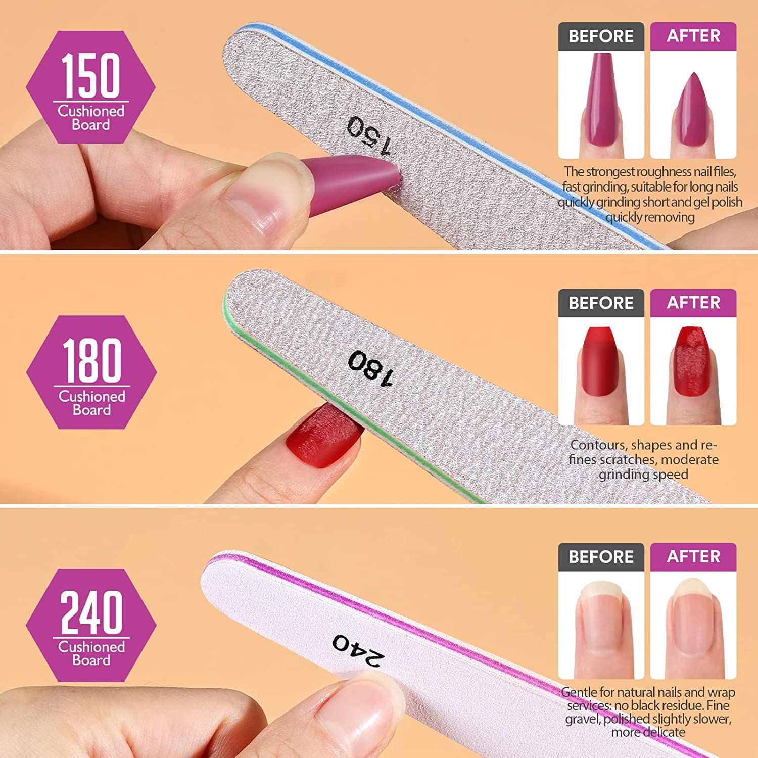 Nail File, Teenitor Gel Nail File Set Professional Nail Buffer File Block Natural Manicure File Nail Polisher Washable Double Sided Grit 100/150/180/220/240/280/1000/4000 Buffer image number 1