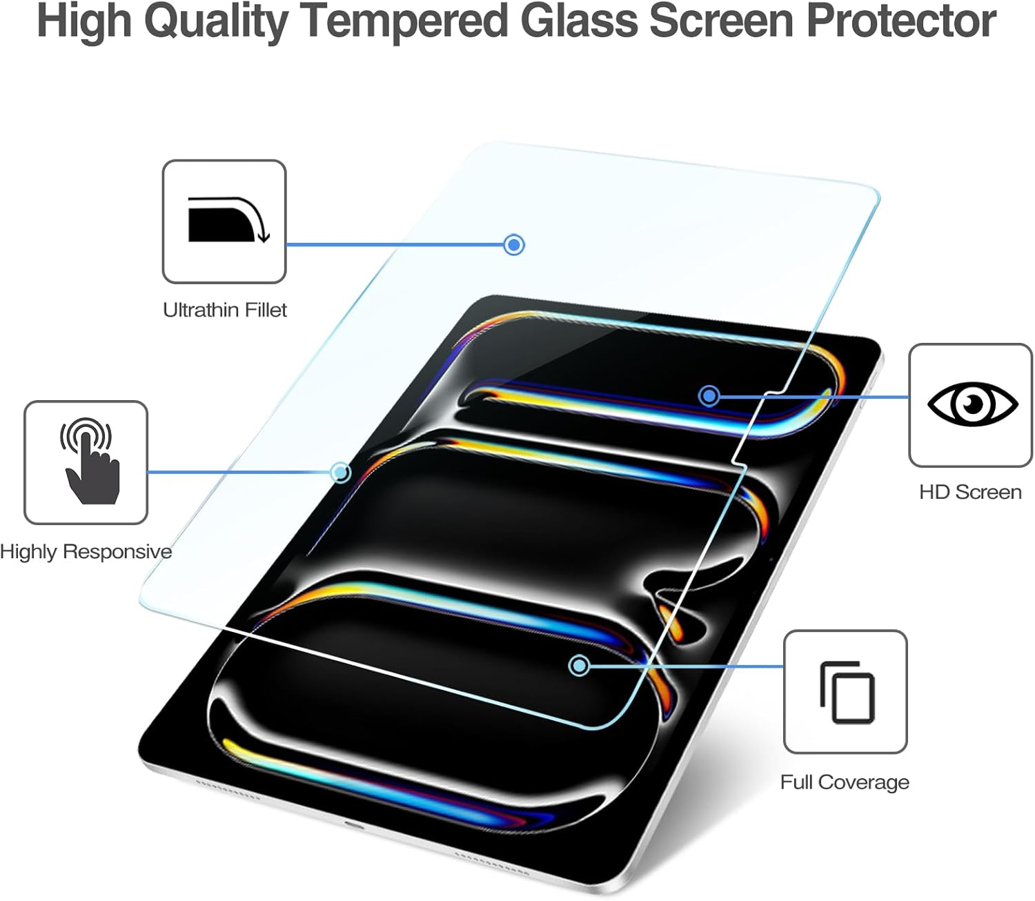 Procase 2+2 Pack Screen Protector for Ipad Pro 11 Inch 2025/2024 (M5/M4) with Camera Lens Protector, Tempered Glass Film for Ipad Pro 11" -2Clear