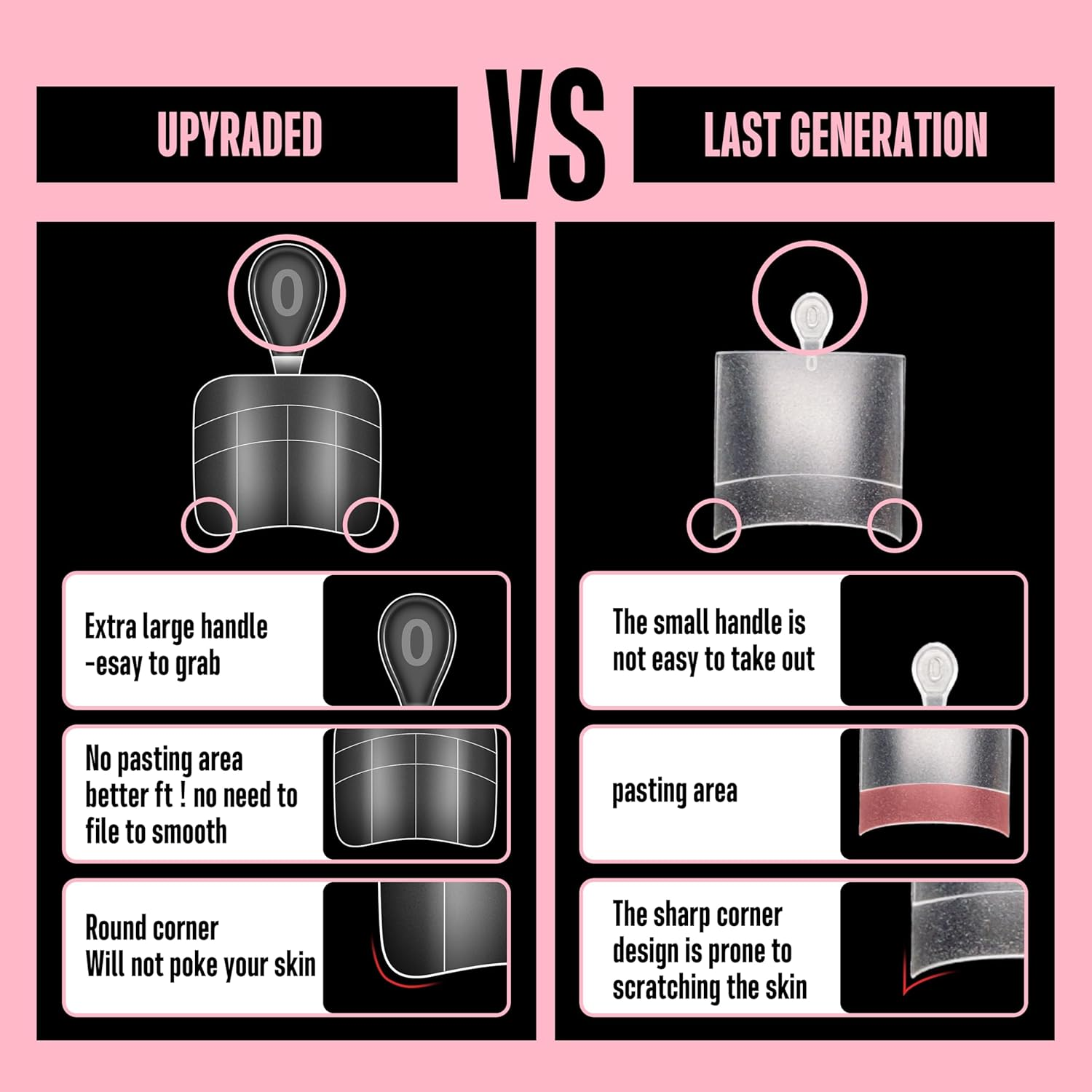 NOVO OVO Upgraded Flexible Half Cover Soft Gel Fake Toe Nail Tips with Auxiliary Line for Toenail Extension, Square round Medium Wide for Men Women Acrylic French Pedicure Salon DIY X 15 Sizes 240 Pcs image number 3