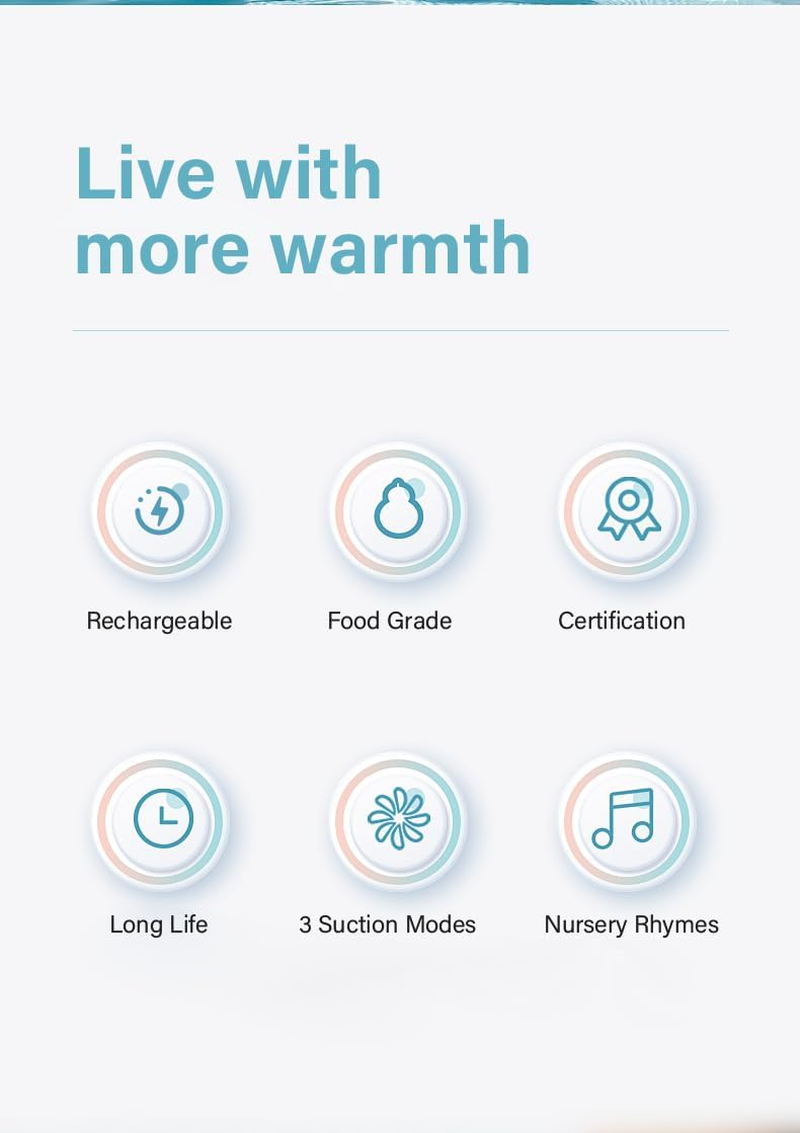 Koeay Nasal Aspirator for Baby with 6 Silicone Tips, Automatic Baby Nose Sucker Adjustable 3 Modes Suction Level Electric Nose Aspirator for Toddlers from 0 to 12 Years with Music Soothing Function image number 4