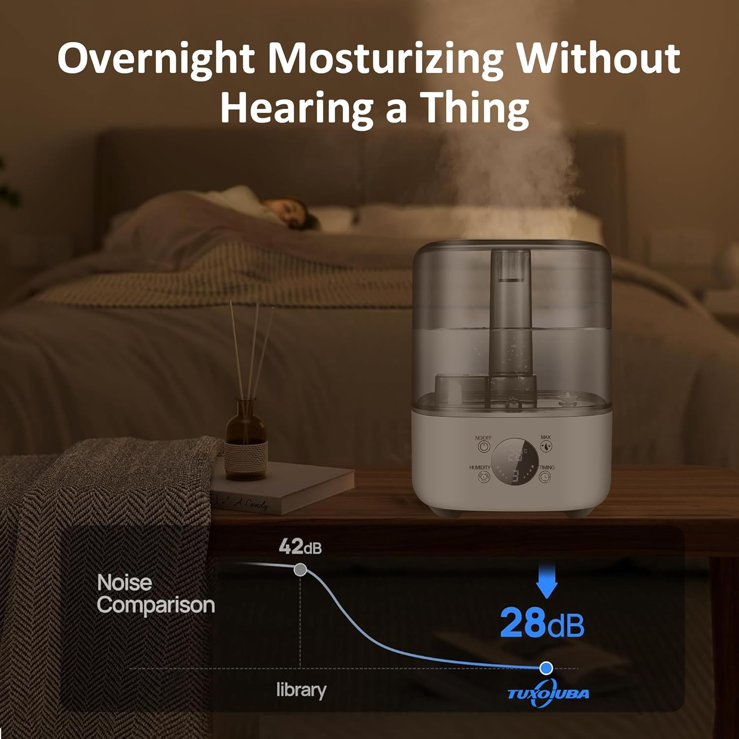 5L Humidifiers for Bedroom Large Room, Cool Mist Top-Fill Essential Oil Diffuser for Baby & Plants, Adjustable Mist Last up to 50Hrs, 360&deg;Nozzle, Rapid Humidification & Auto Mode image number 1