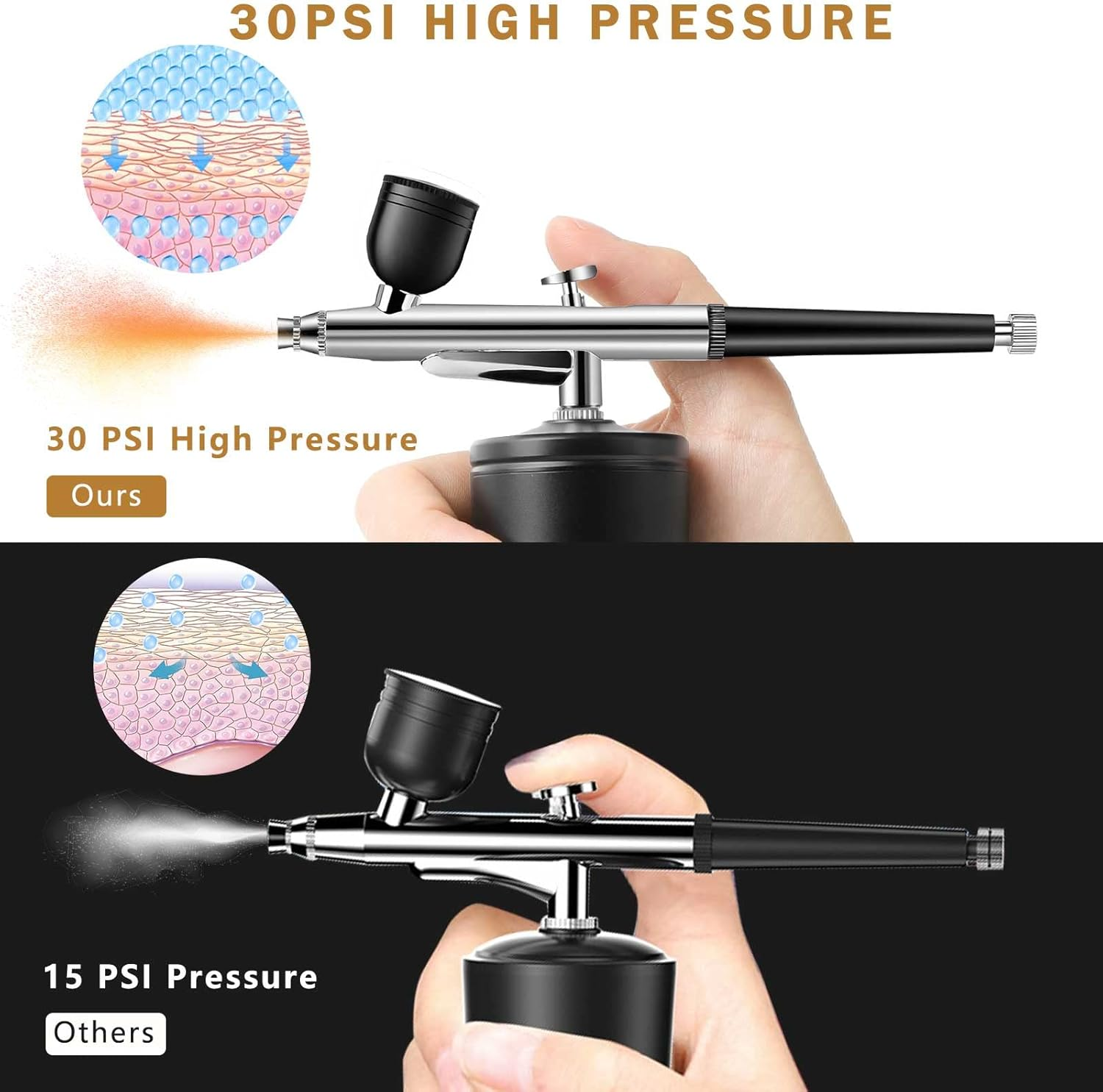 Airbrush Kit Rechargeable Compressor, 30PSI High Pressure,Portable Handheld Airbrush Gun, Airbrush Set Wireless Air Brush for Model Painting,Makeup,Barber, Nail Art, Cake Decor, Black image number 6