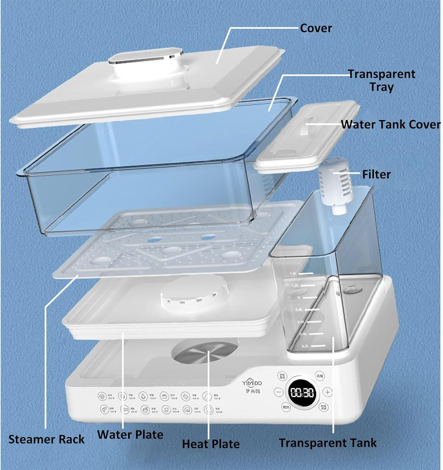 Electric Food Steamer, 3 Tier Removable Steamer, 24L Large Capacity, Touch Screen Display, 800W Fast Heating, 12H Timer, Independent Water Tank with Filter for Safer Use image number 2