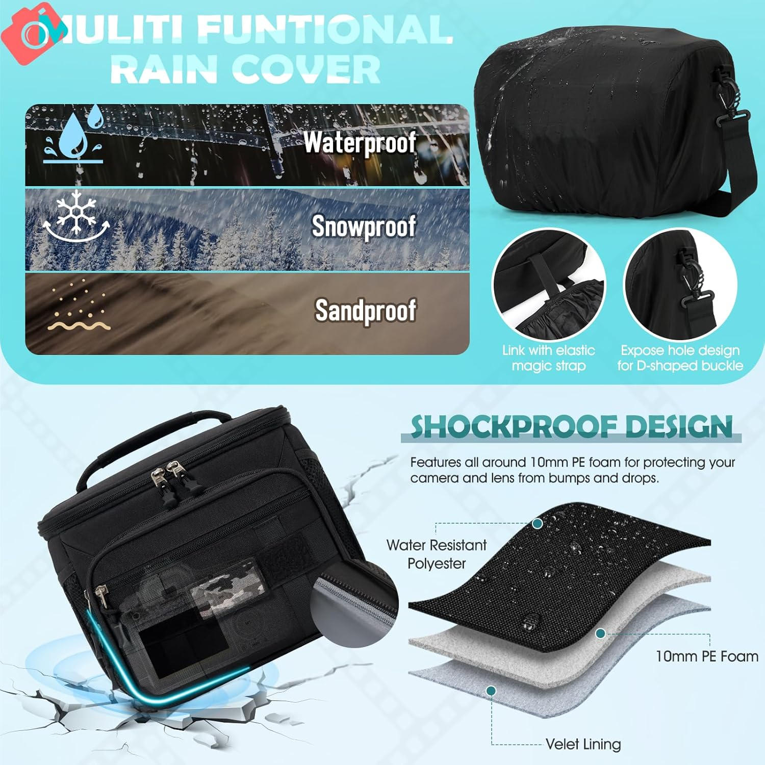 Camera Bag SLR/DSLR Camera Case Professional Shoulder Camera Bags for Canon Sony Nikon Mirrorless Cameras and Lenses Crossbody Camera Bag, Black, M, Professional image number 4