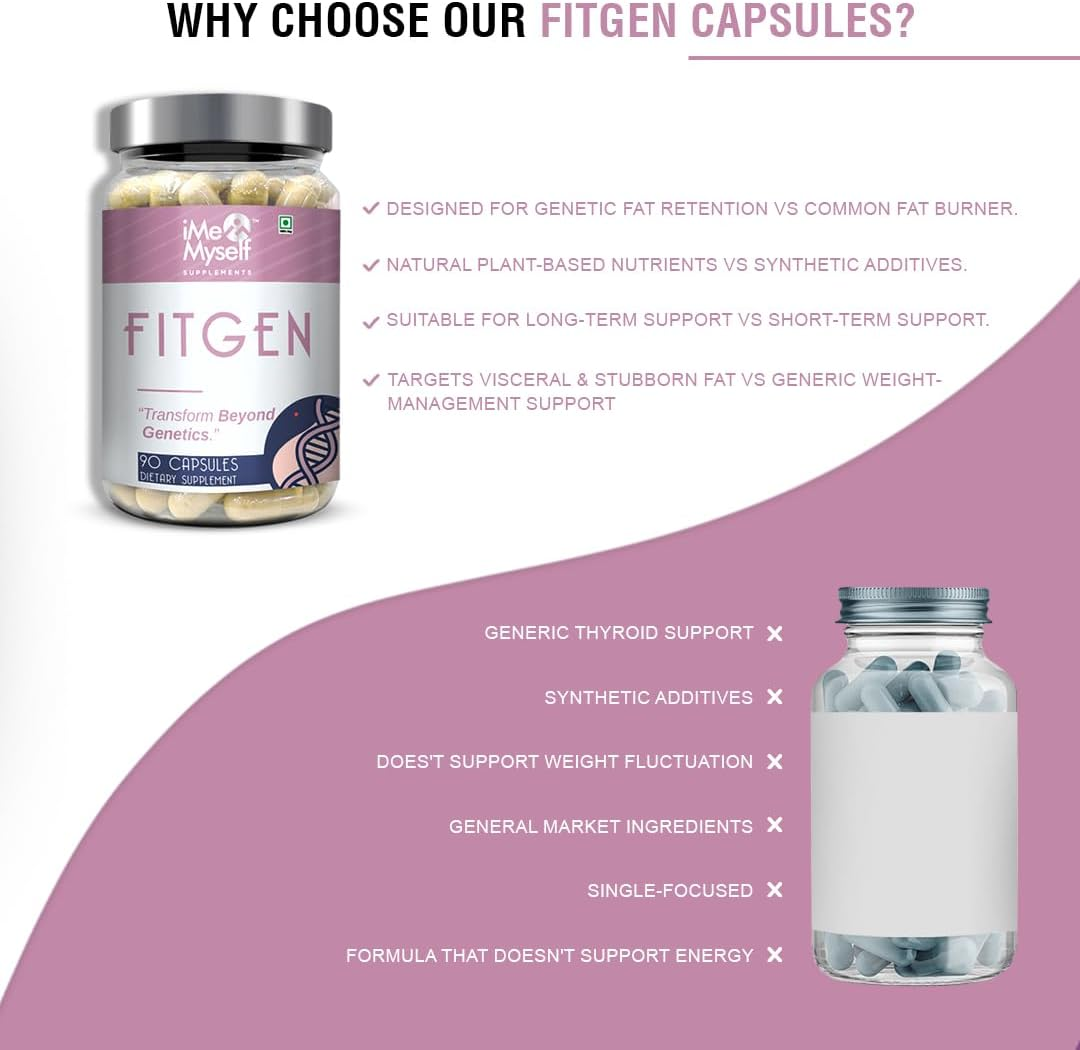 Imemyself FITGEN 90 Capsules | Advanced Wellness Formula with Coq10, Resveratrol & Premium Plant Compounds |Vegetarian Capsules for Comprehensive Nutritional Support, 54G image number 1