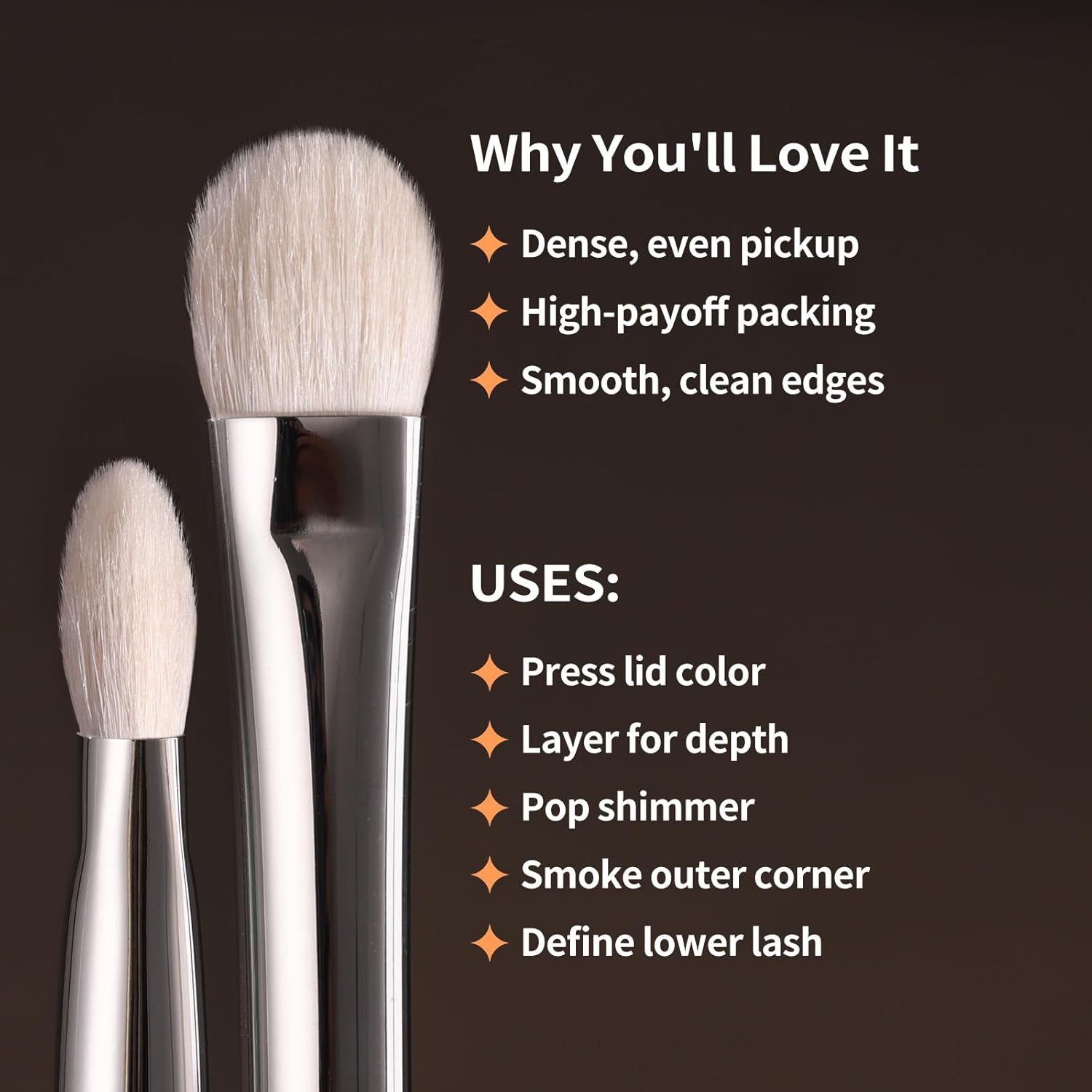 Albeaut Eye Shadow Brush for Shading, Dense & Soft Eyeshadow Applicators for Smokey Eyes Makeup, Powder Eye Shadow Blender (196 Classic Shader) image number 1