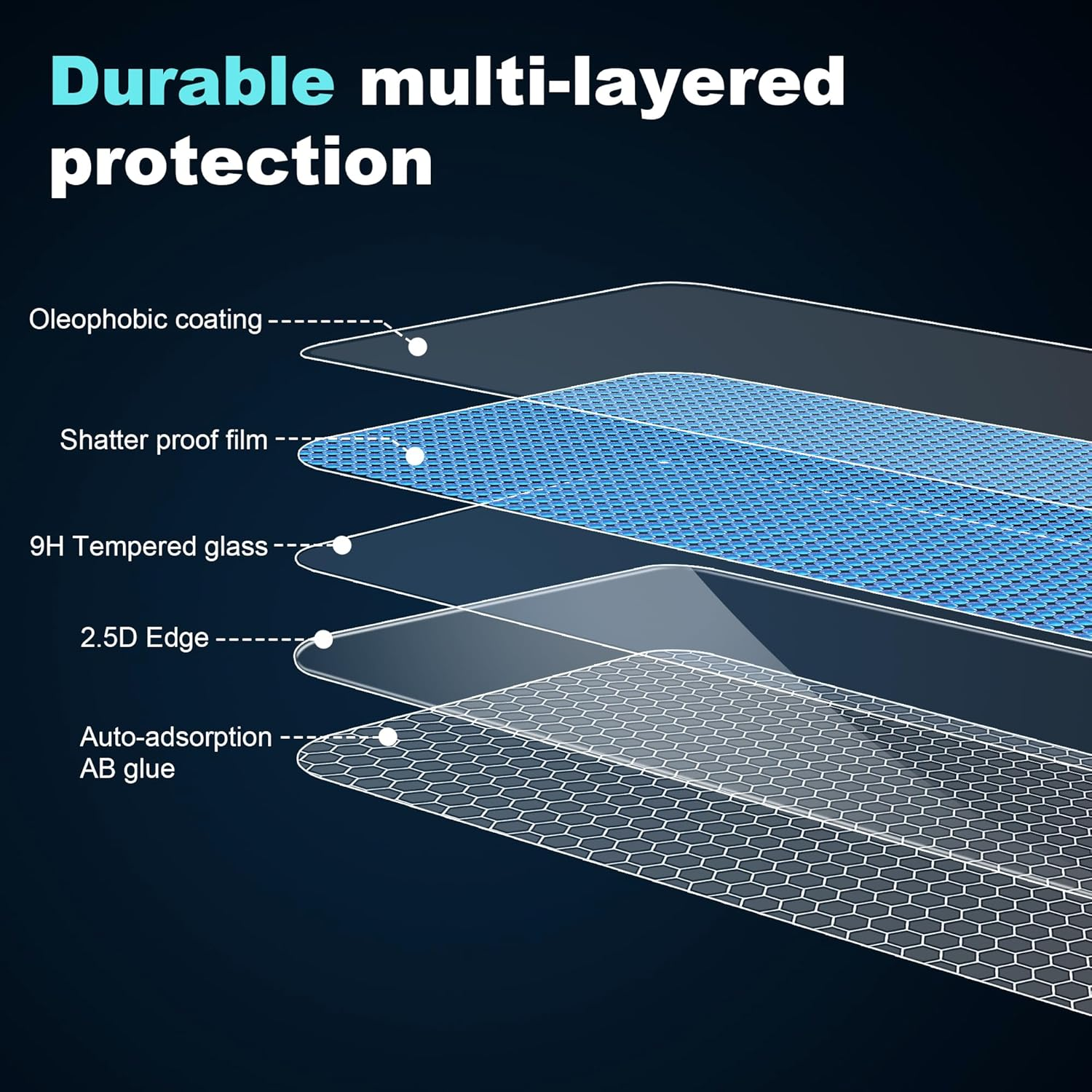 Zzjoooj Pack of 3 Screen Protectors for OPPO A5M / OPPO A5 / OPPO A5 5G for Tempered Glass Protection Glass, Free from Scratches, 9H Hardness, HD Screen Protector, 0.26 Mm Ultra Clear, Ultra Resistant image number 2